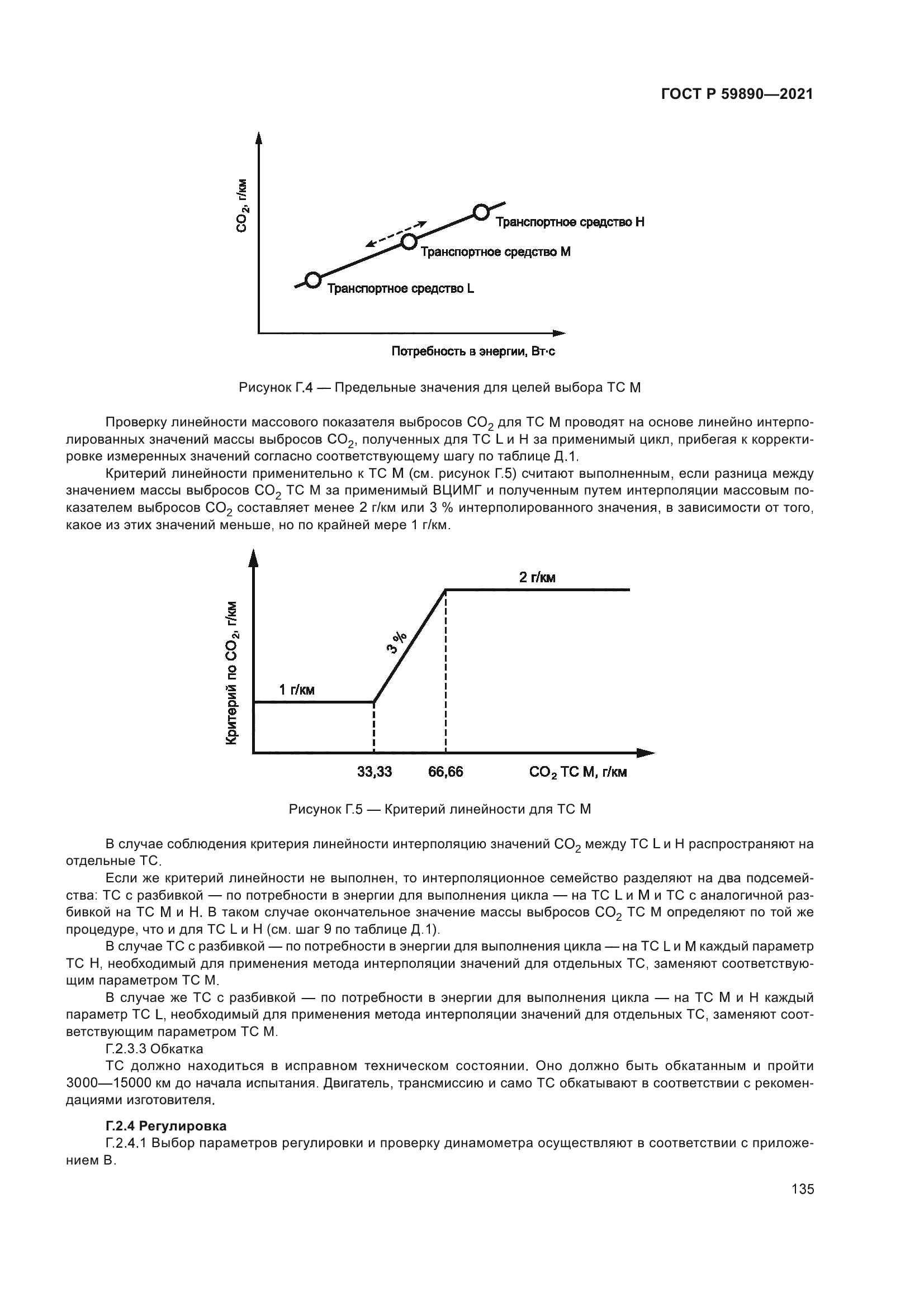 ГОСТ Р 59890-2021