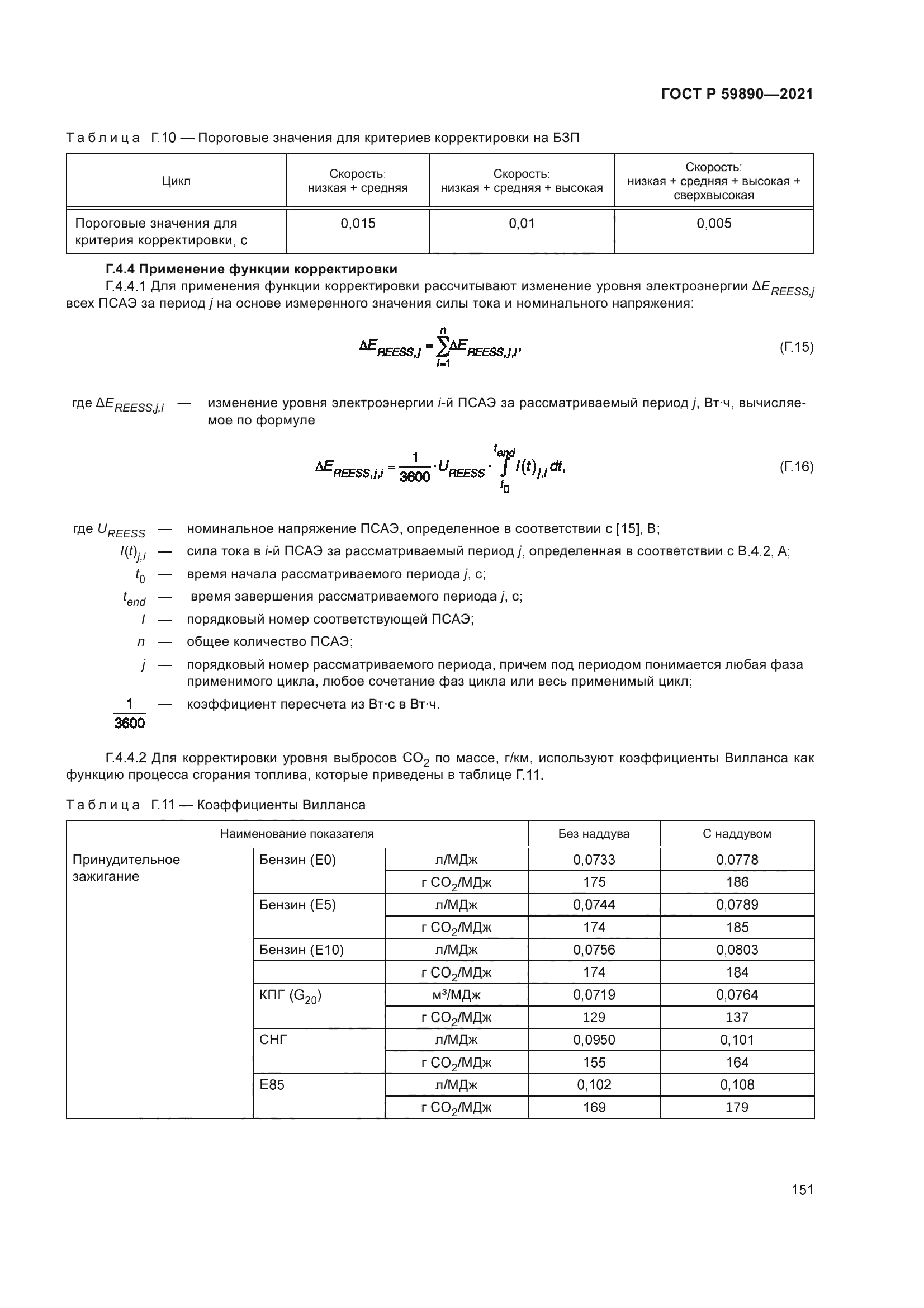 ГОСТ Р 59890-2021