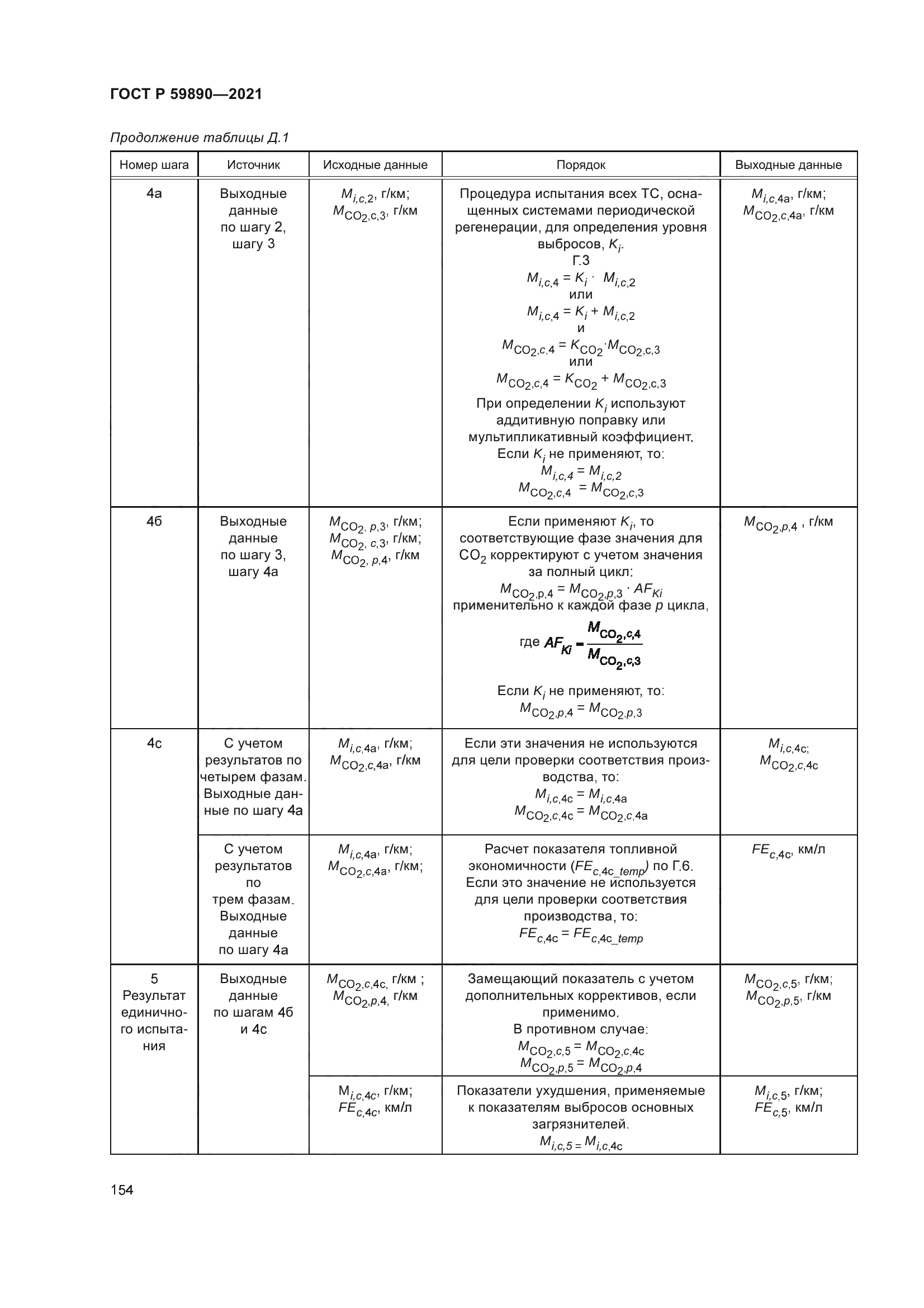 ГОСТ Р 59890-2021