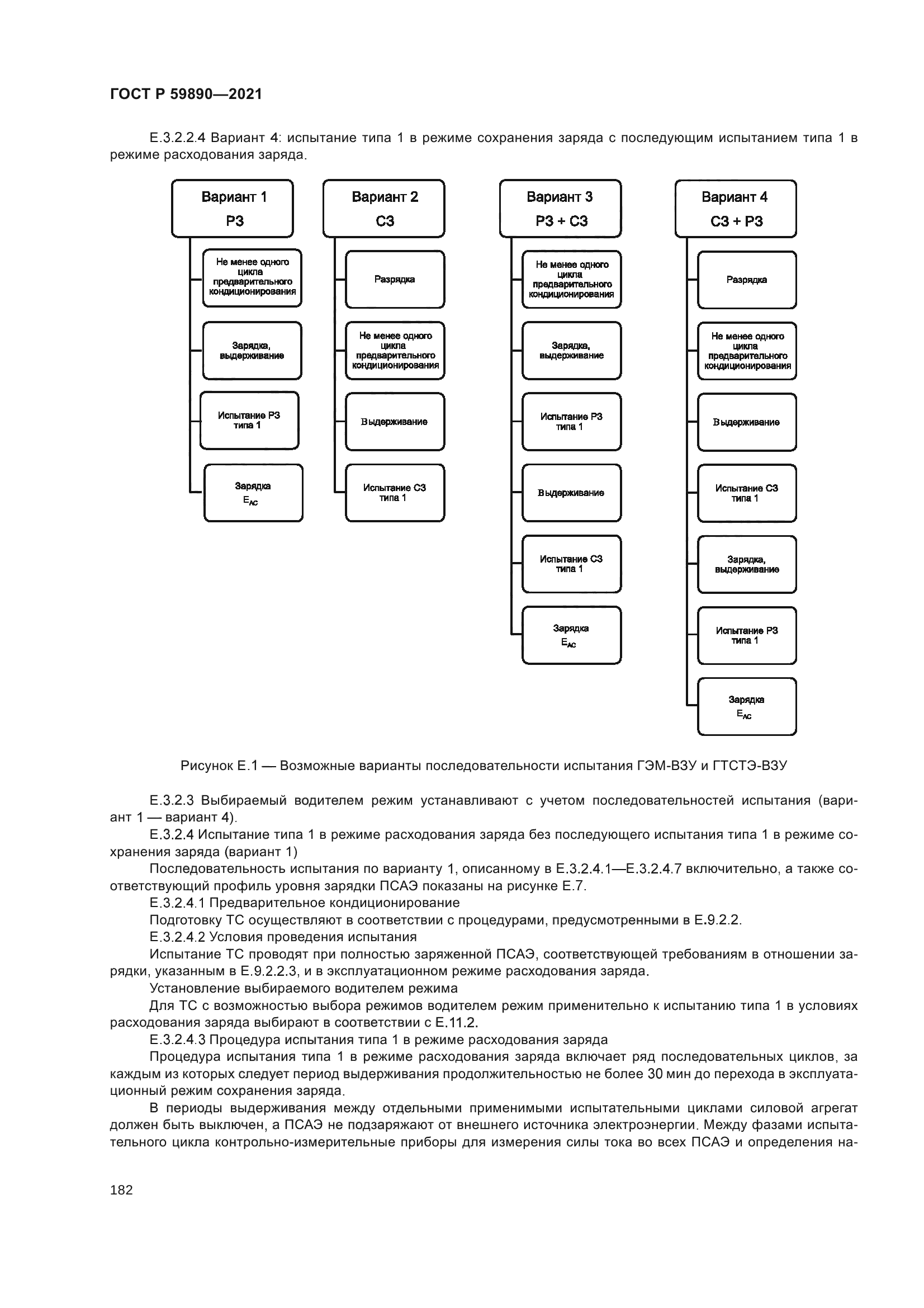 ГОСТ Р 59890-2021