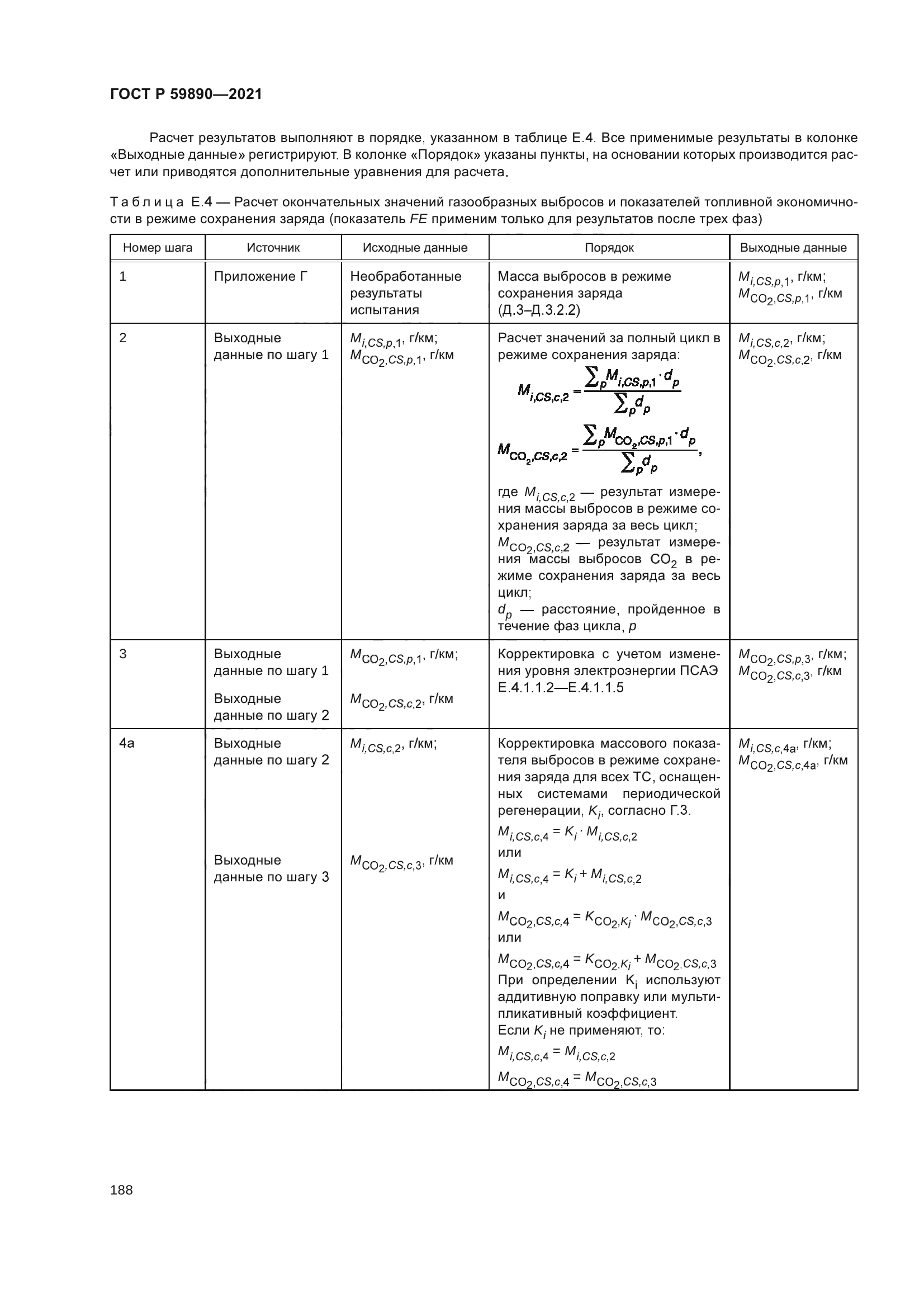 ГОСТ Р 59890-2021