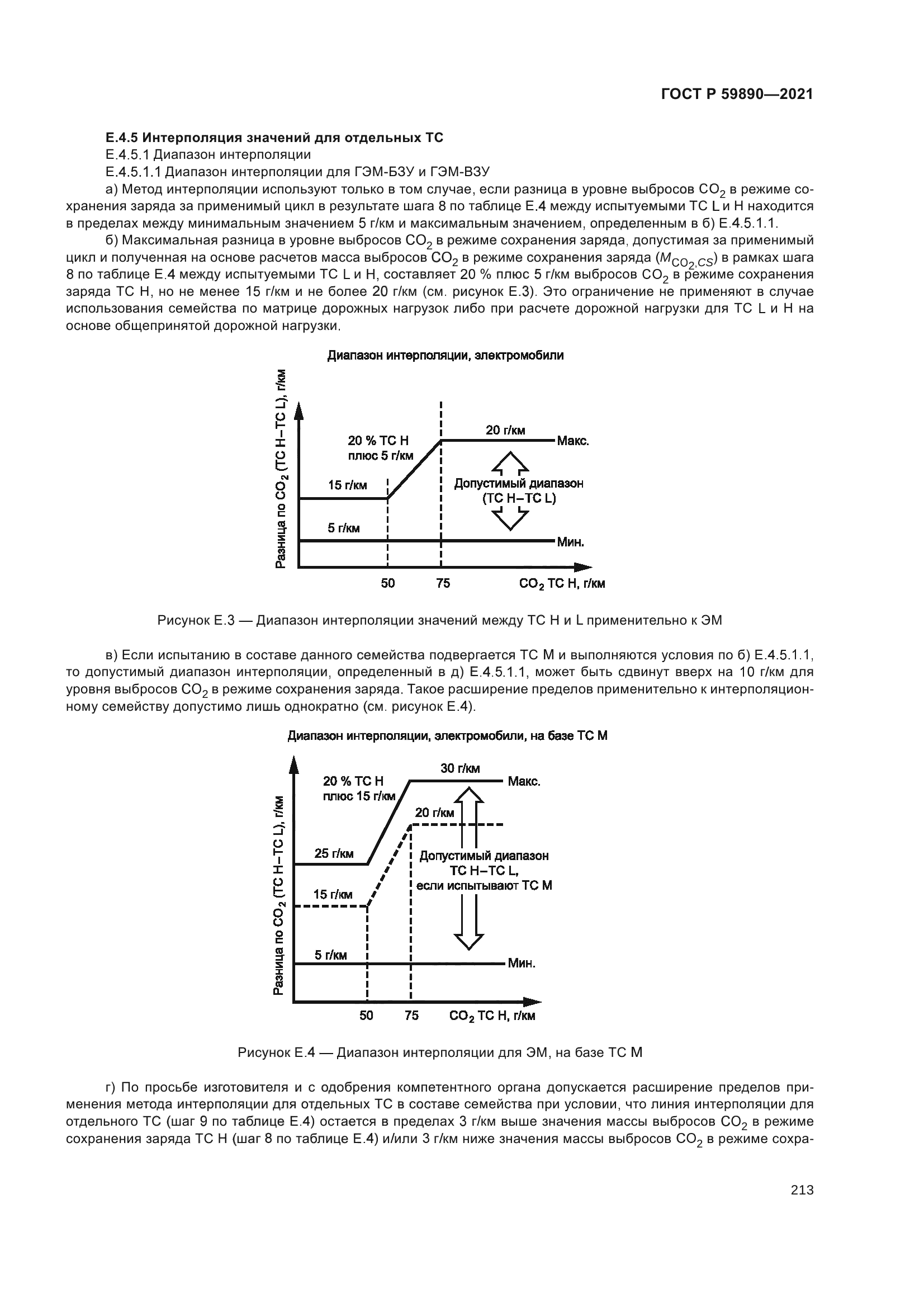 ГОСТ Р 59890-2021