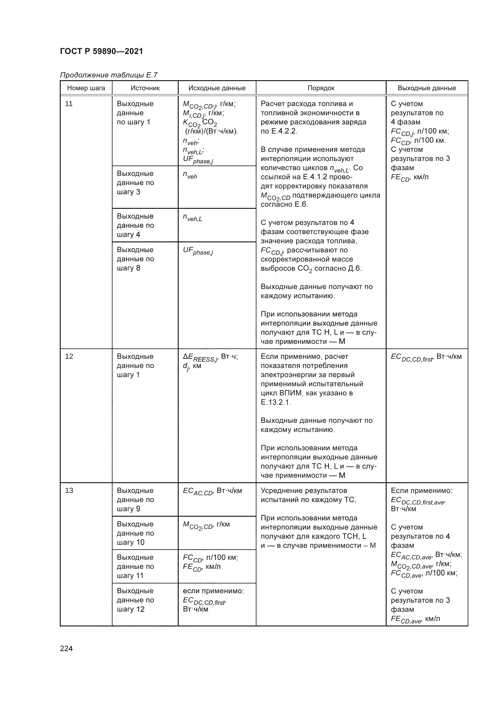 ГОСТ Р 59890-2021