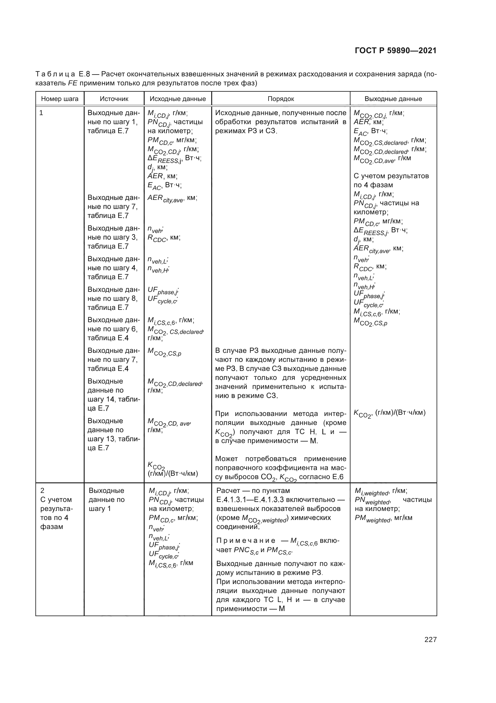 ГОСТ Р 59890-2021