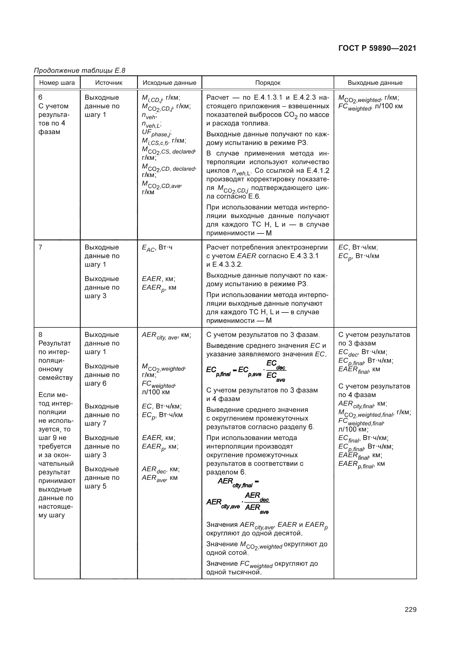 ГОСТ Р 59890-2021