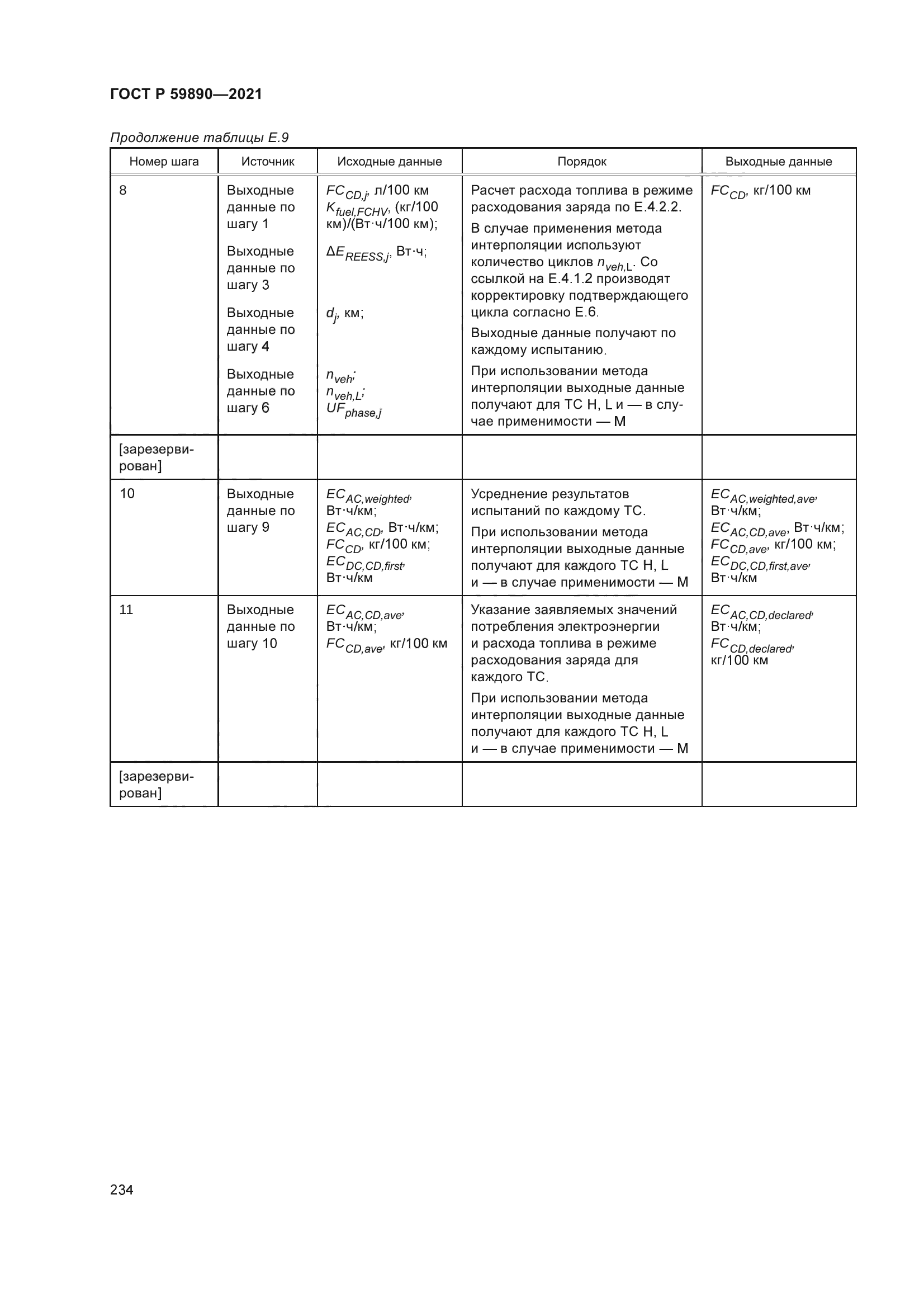 ГОСТ Р 59890-2021