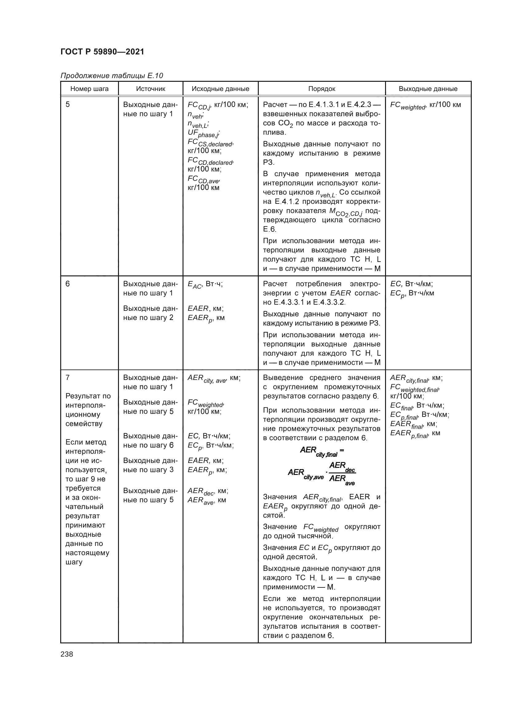 ГОСТ Р 59890-2021