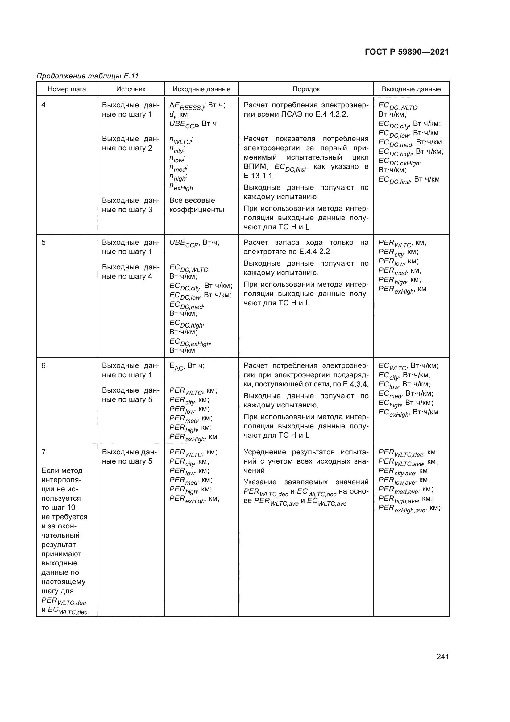 ГОСТ Р 59890-2021