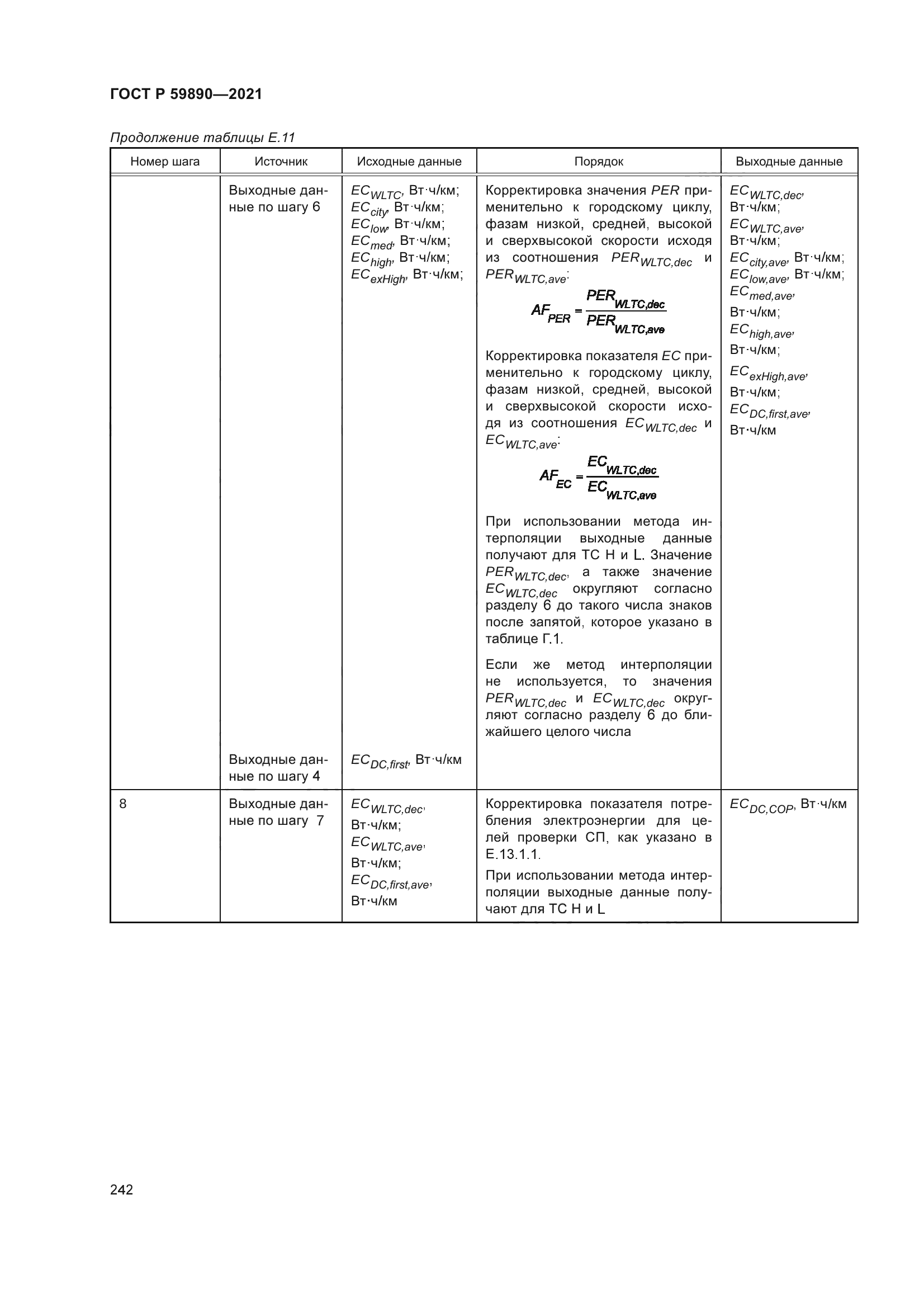 ГОСТ Р 59890-2021