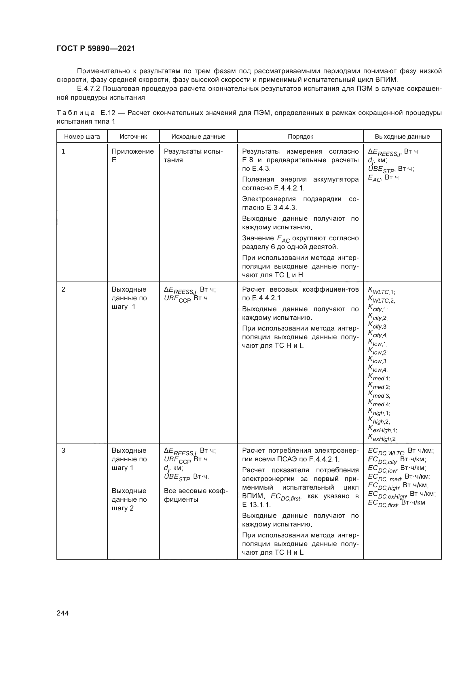 ГОСТ Р 59890-2021