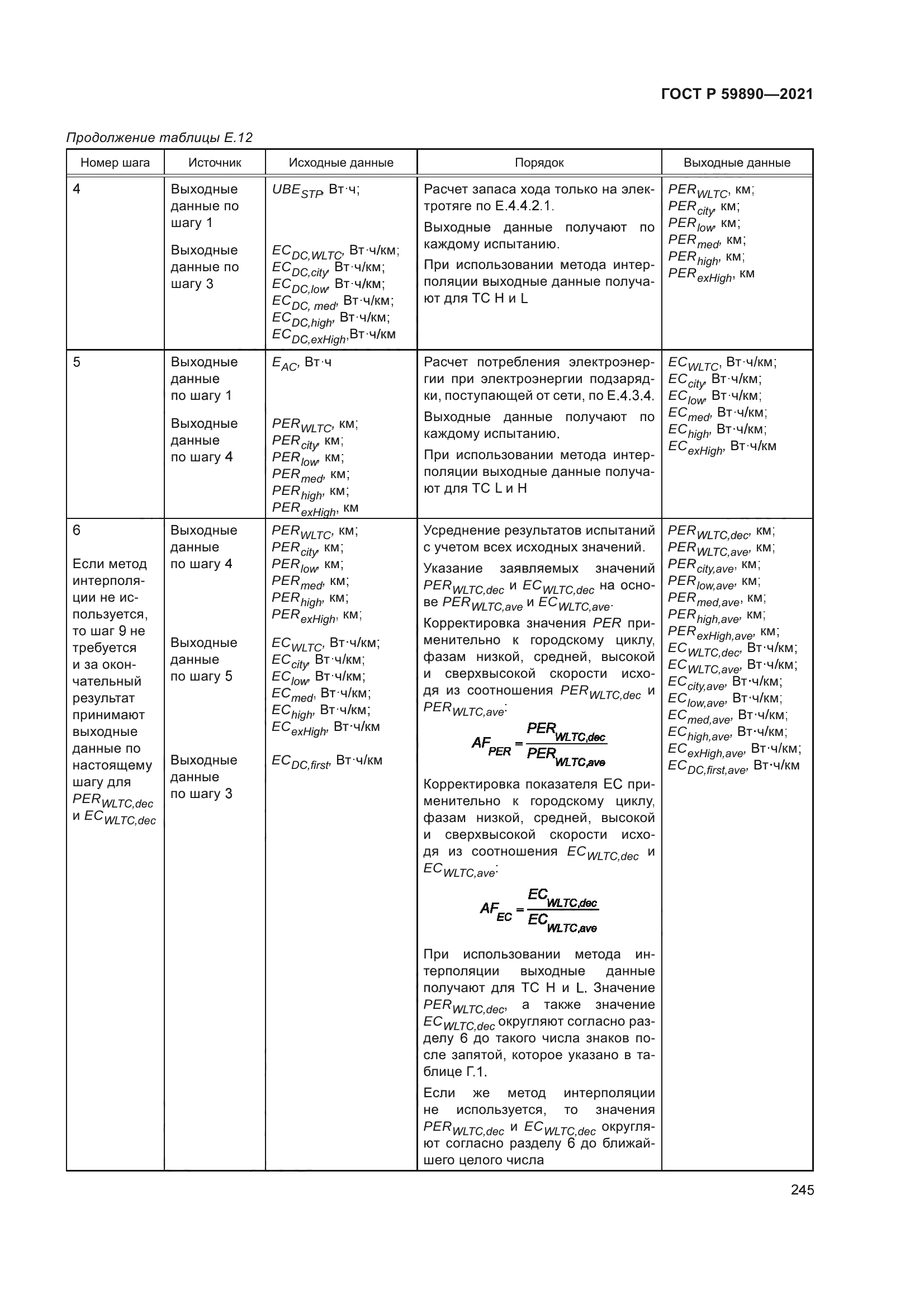 ГОСТ Р 59890-2021