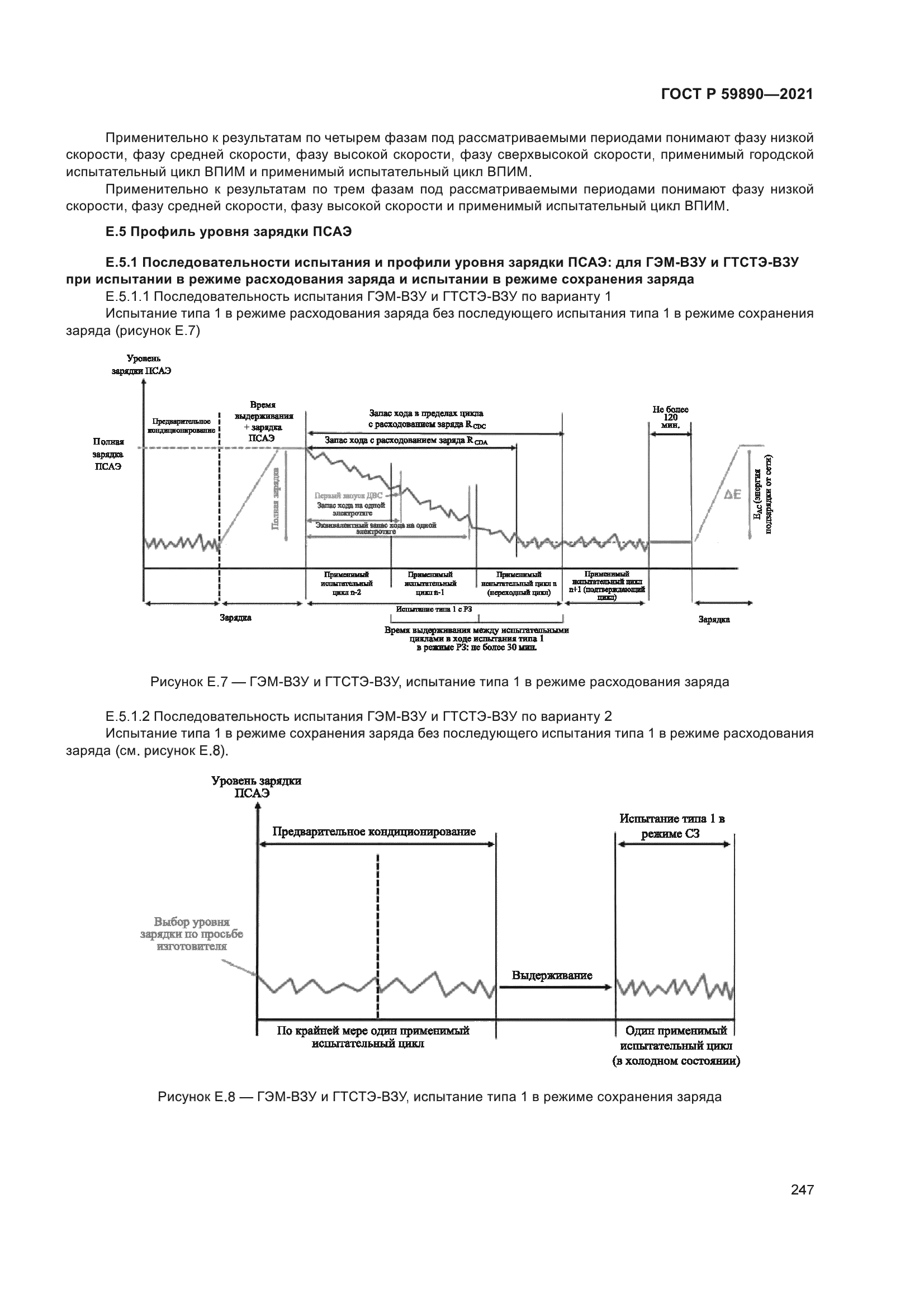 ГОСТ Р 59890-2021