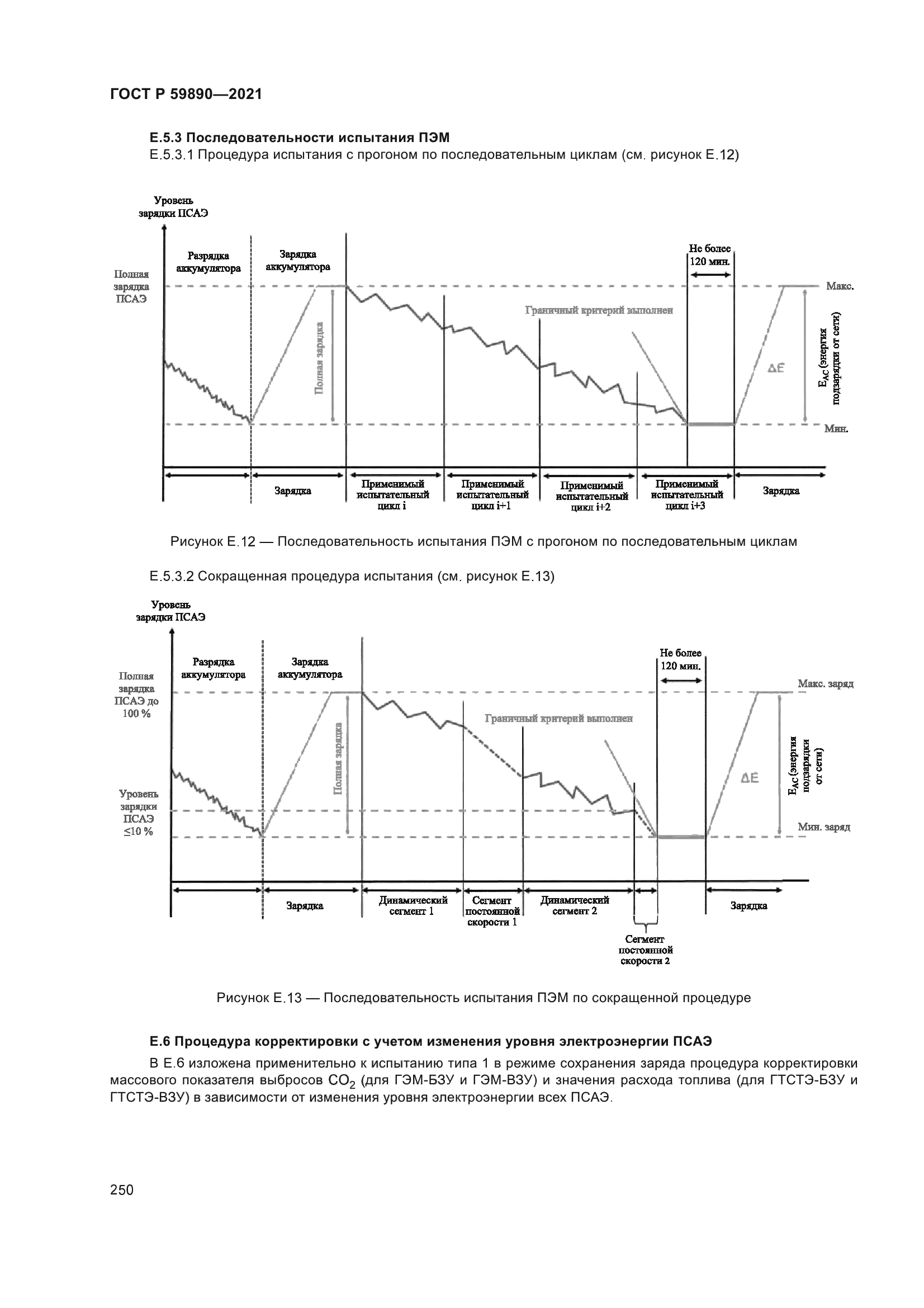 ГОСТ Р 59890-2021