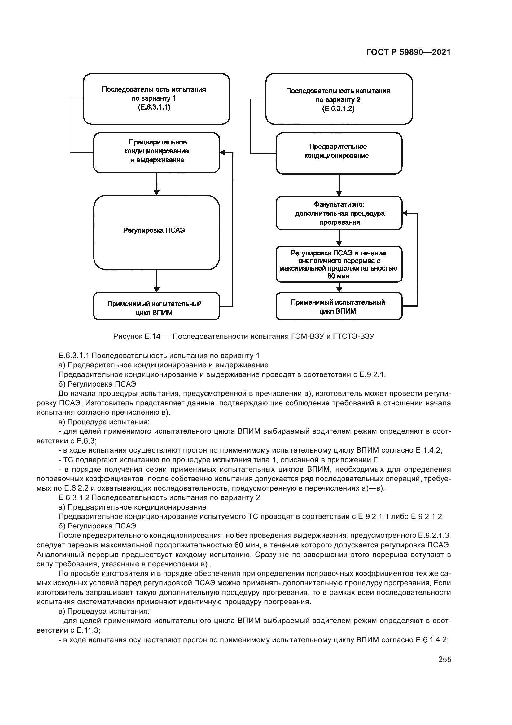 ГОСТ Р 59890-2021