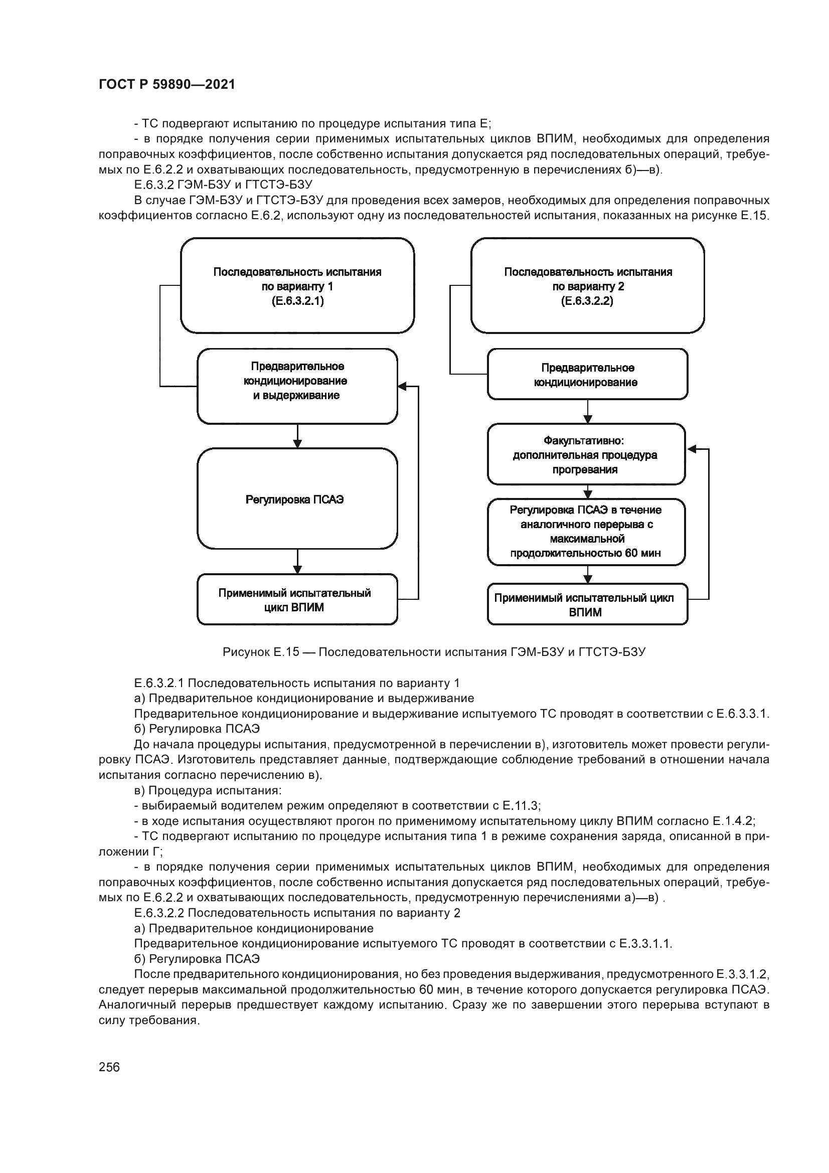 ГОСТ Р 59890-2021