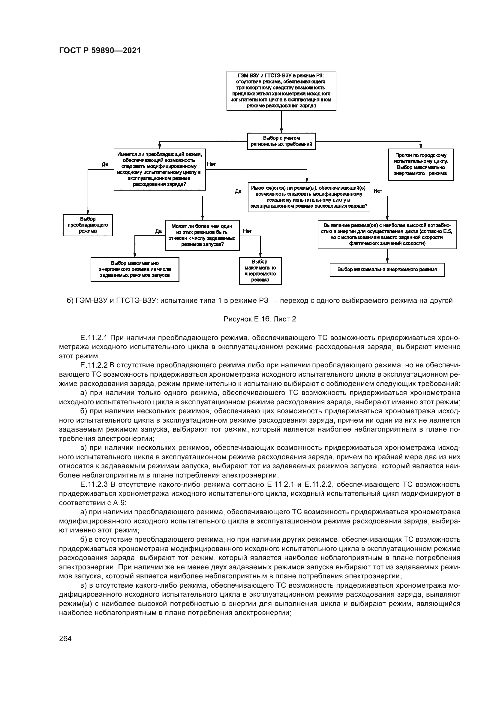 ГОСТ Р 59890-2021