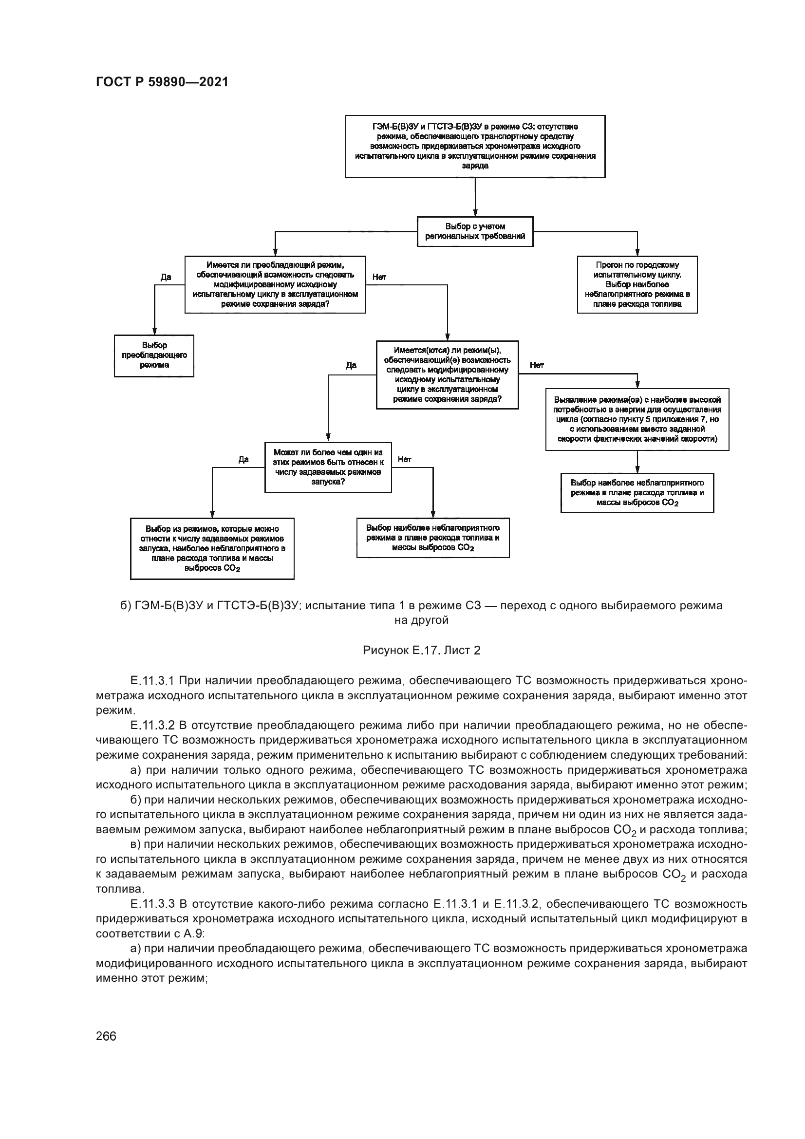 ГОСТ Р 59890-2021