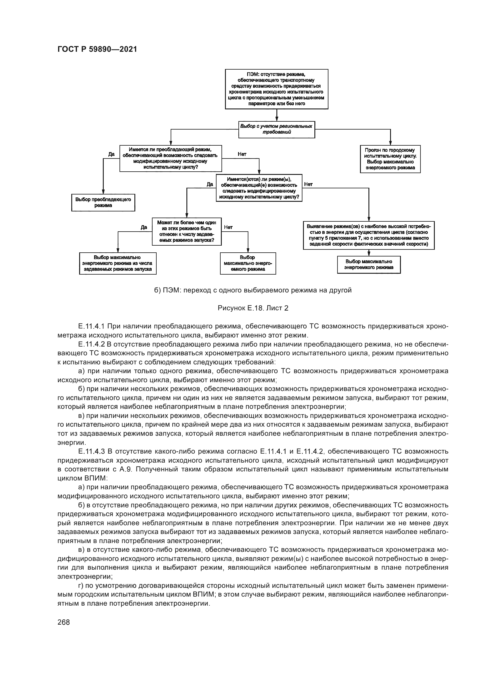 ГОСТ Р 59890-2021