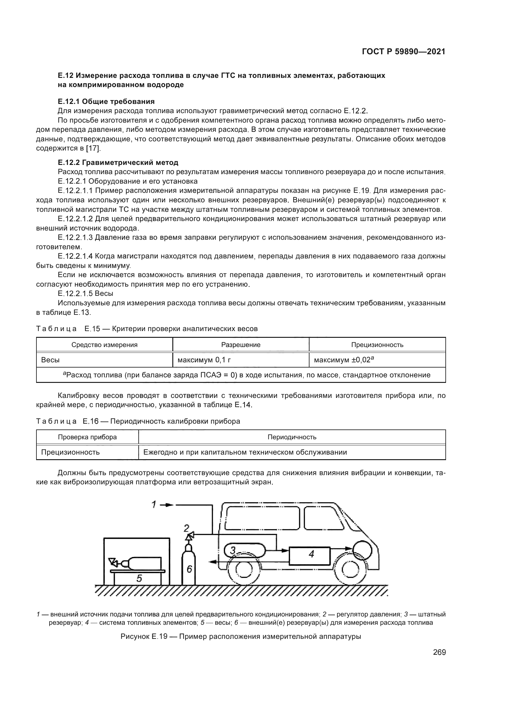 ГОСТ Р 59890-2021