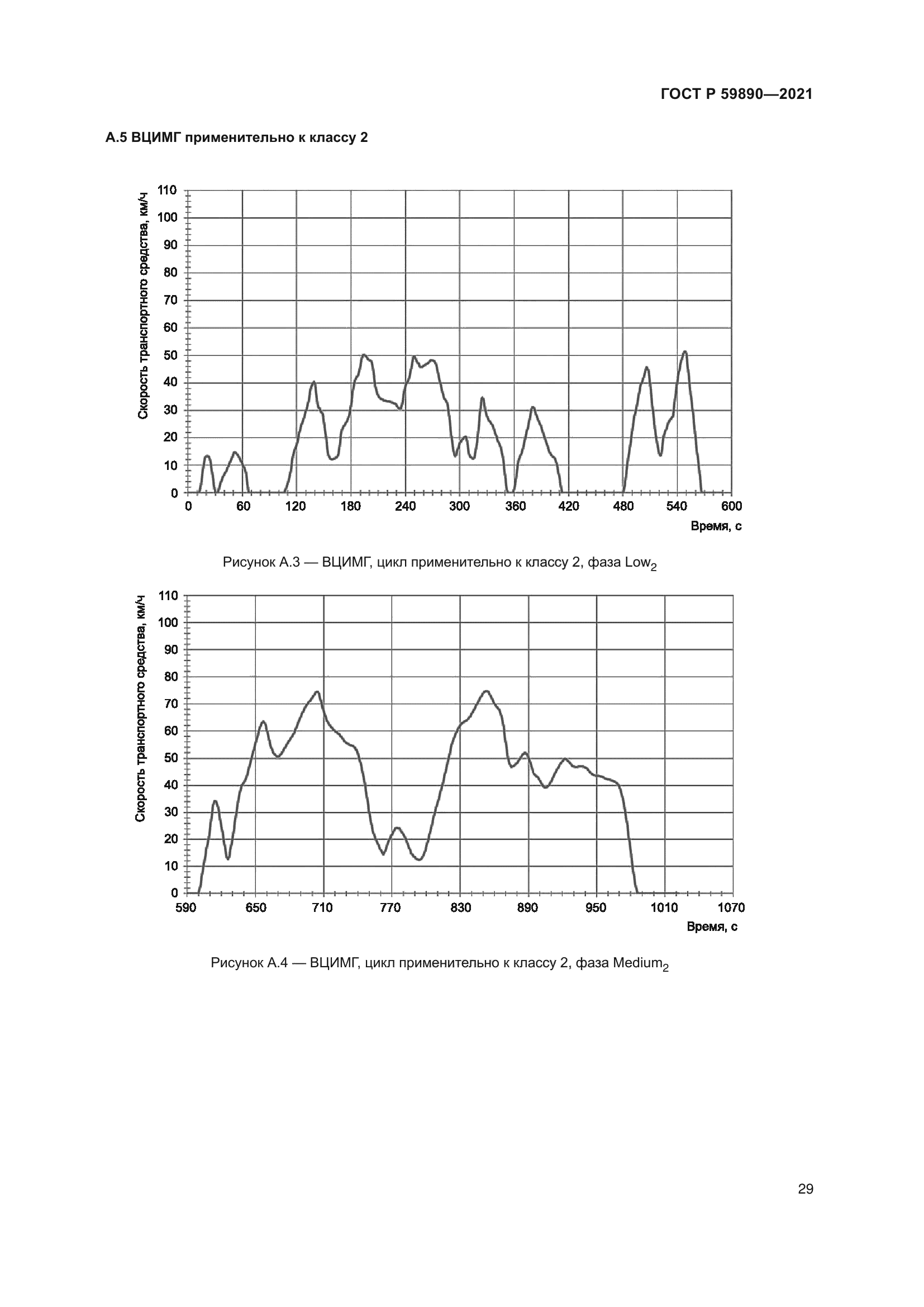 ГОСТ Р 59890-2021