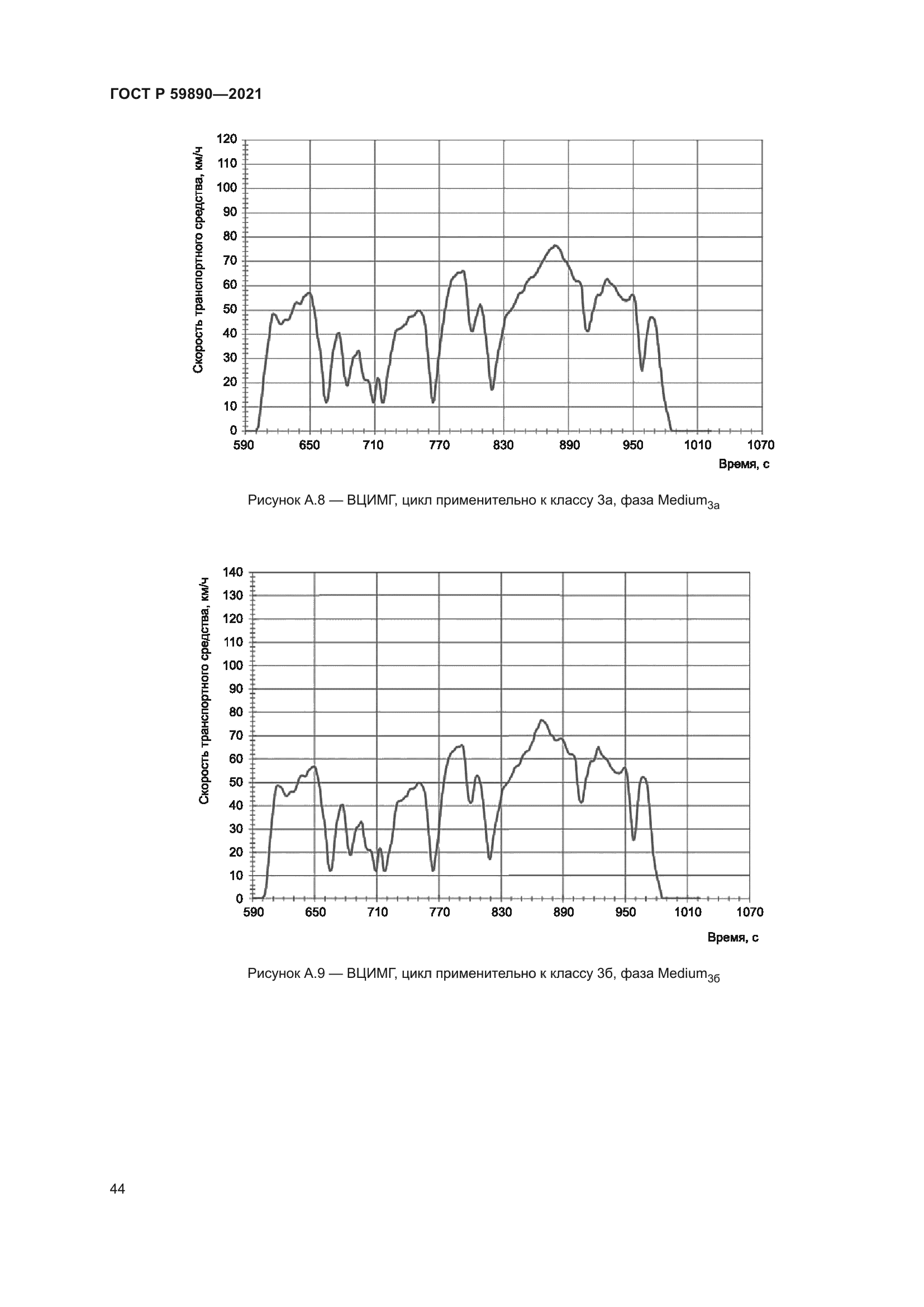 ГОСТ Р 59890-2021