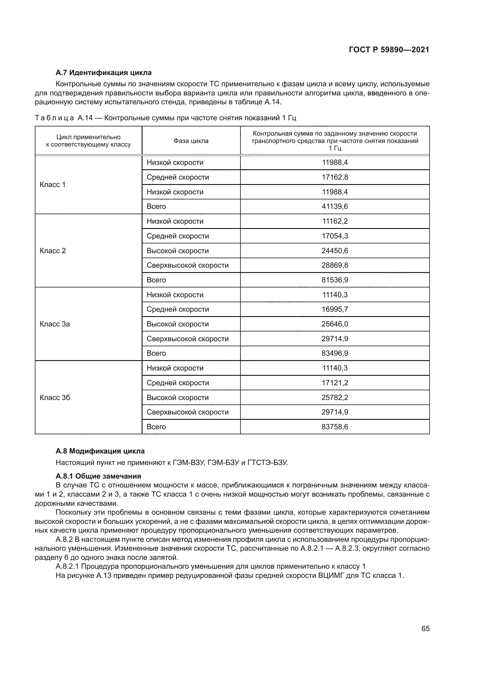 ГОСТ Р 59890-2021