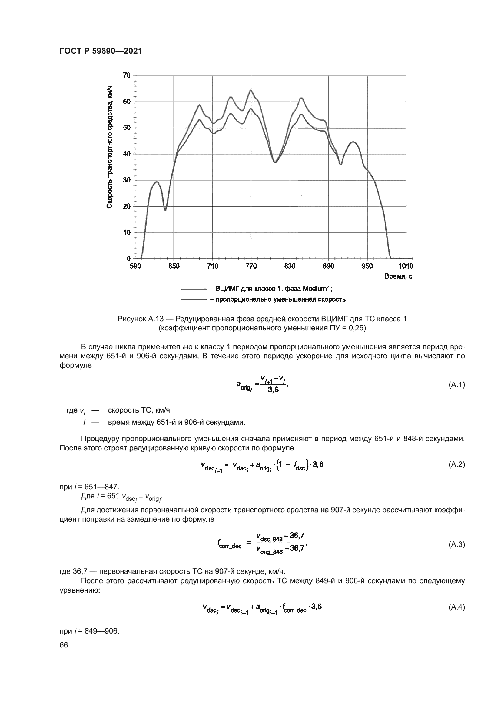 ГОСТ Р 59890-2021