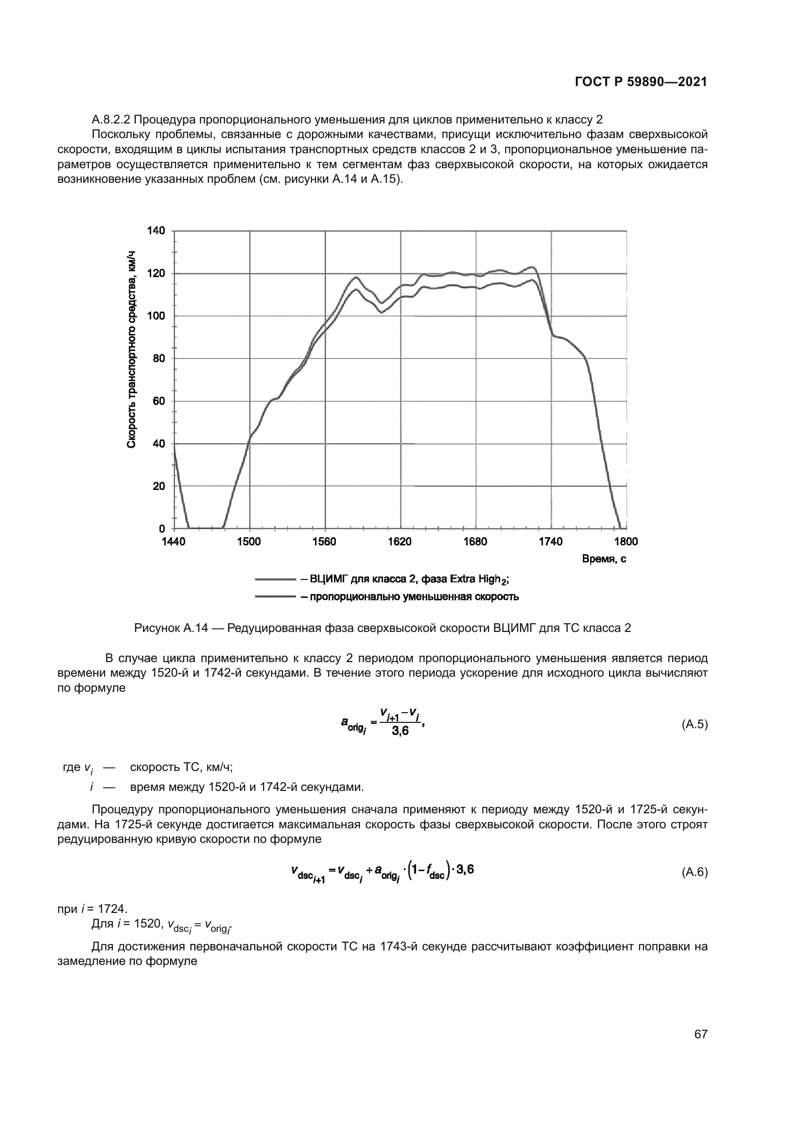 ГОСТ Р 59890-2021