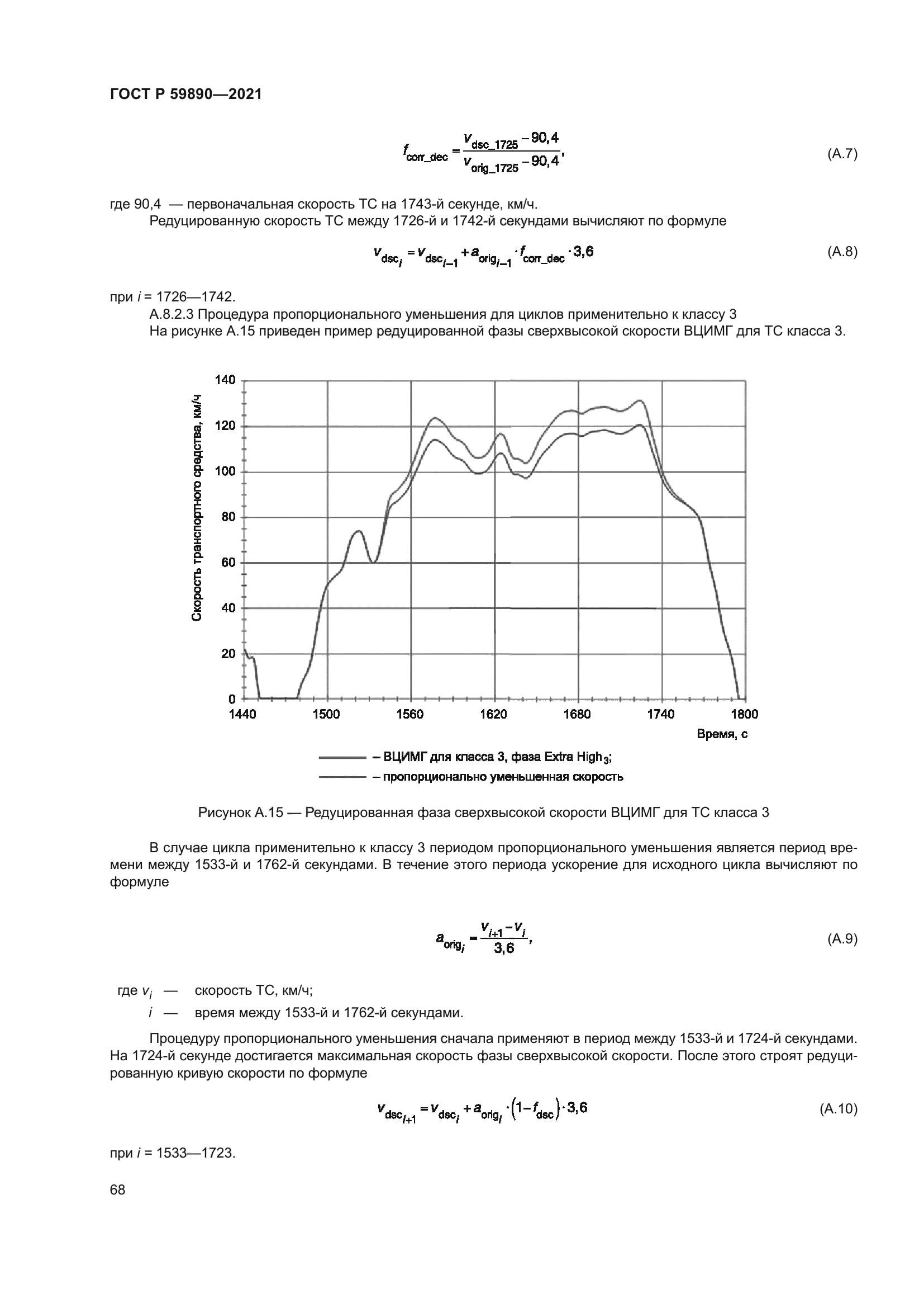 ГОСТ Р 59890-2021