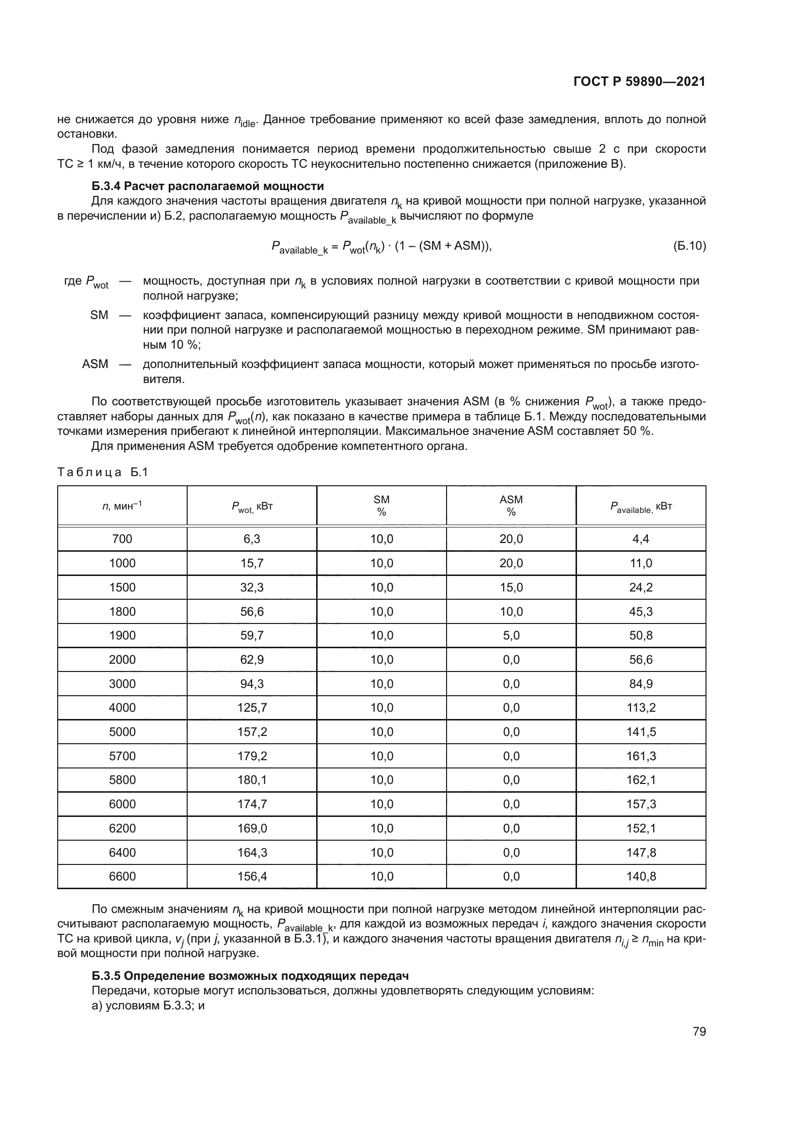 ГОСТ Р 59890-2021