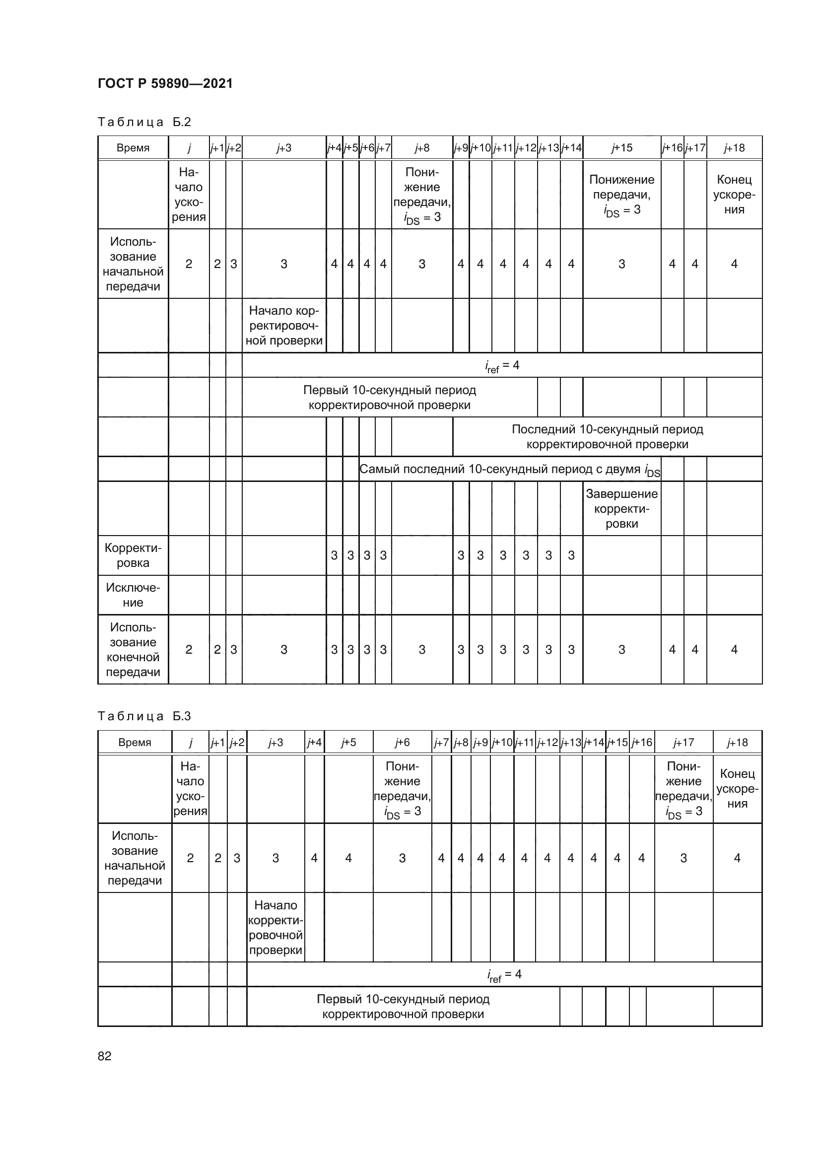 ГОСТ Р 59890-2021