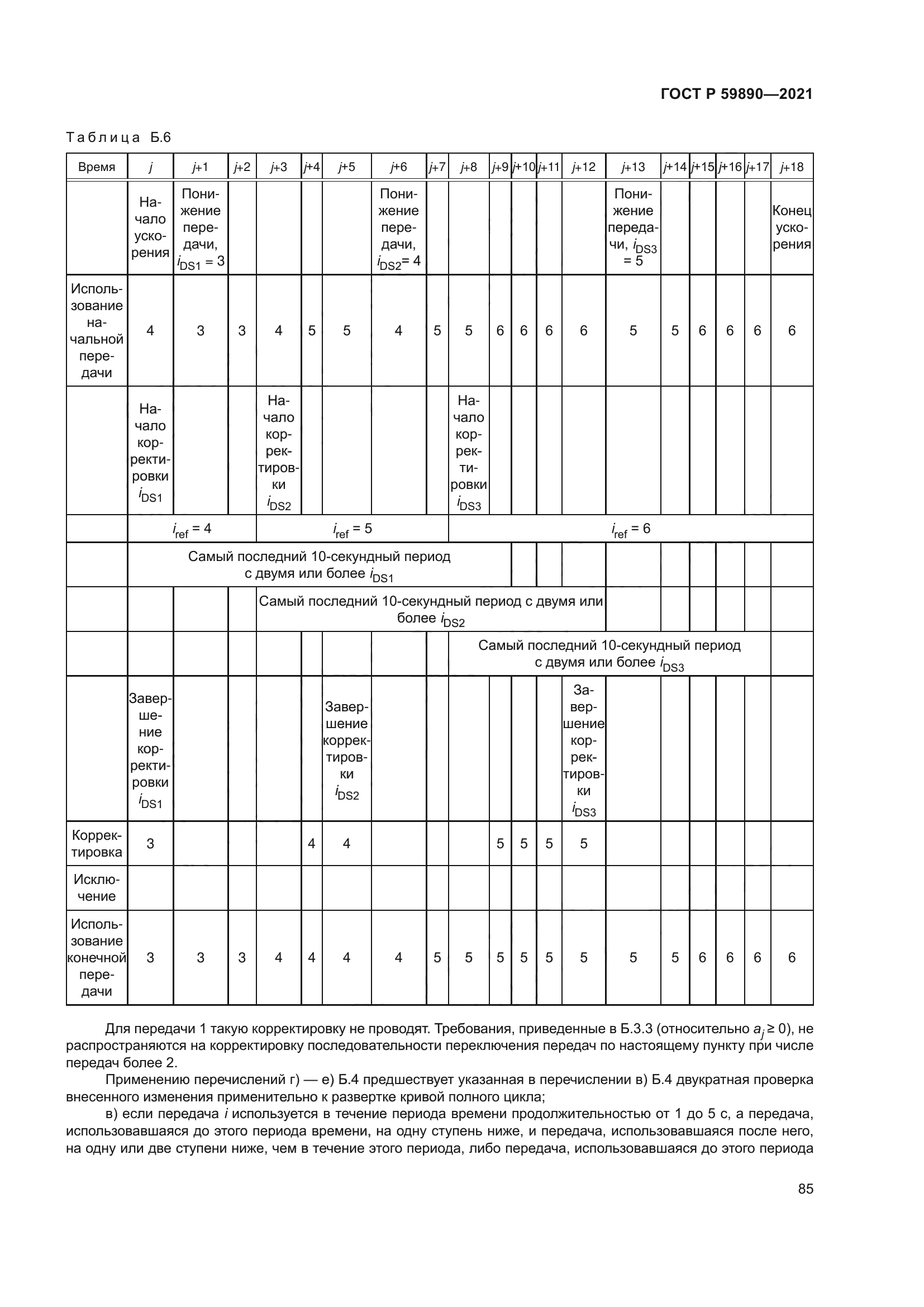 ГОСТ Р 59890-2021