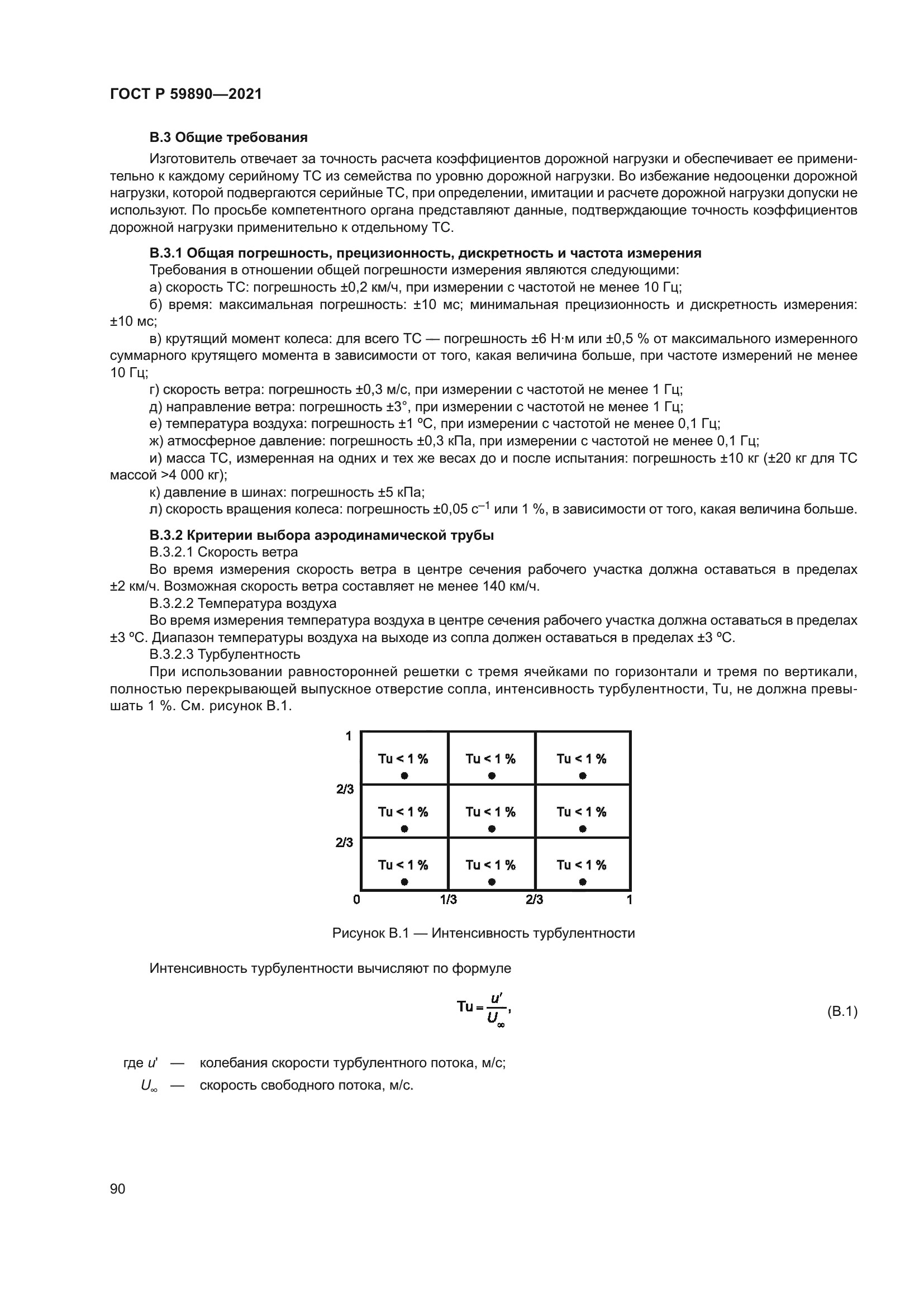 ГОСТ Р 59890-2021