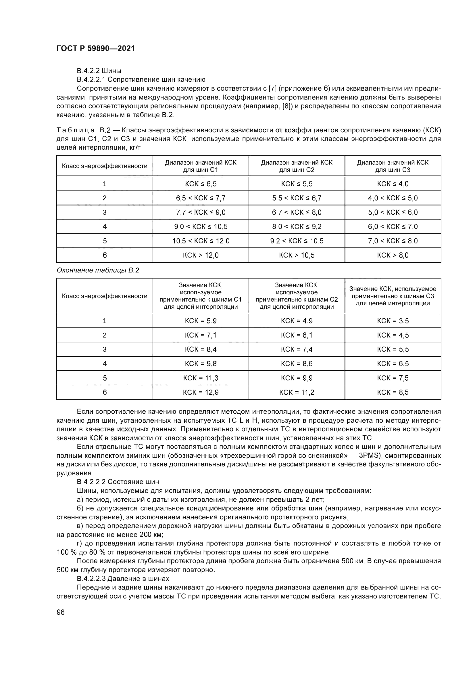 ГОСТ Р 59890-2021