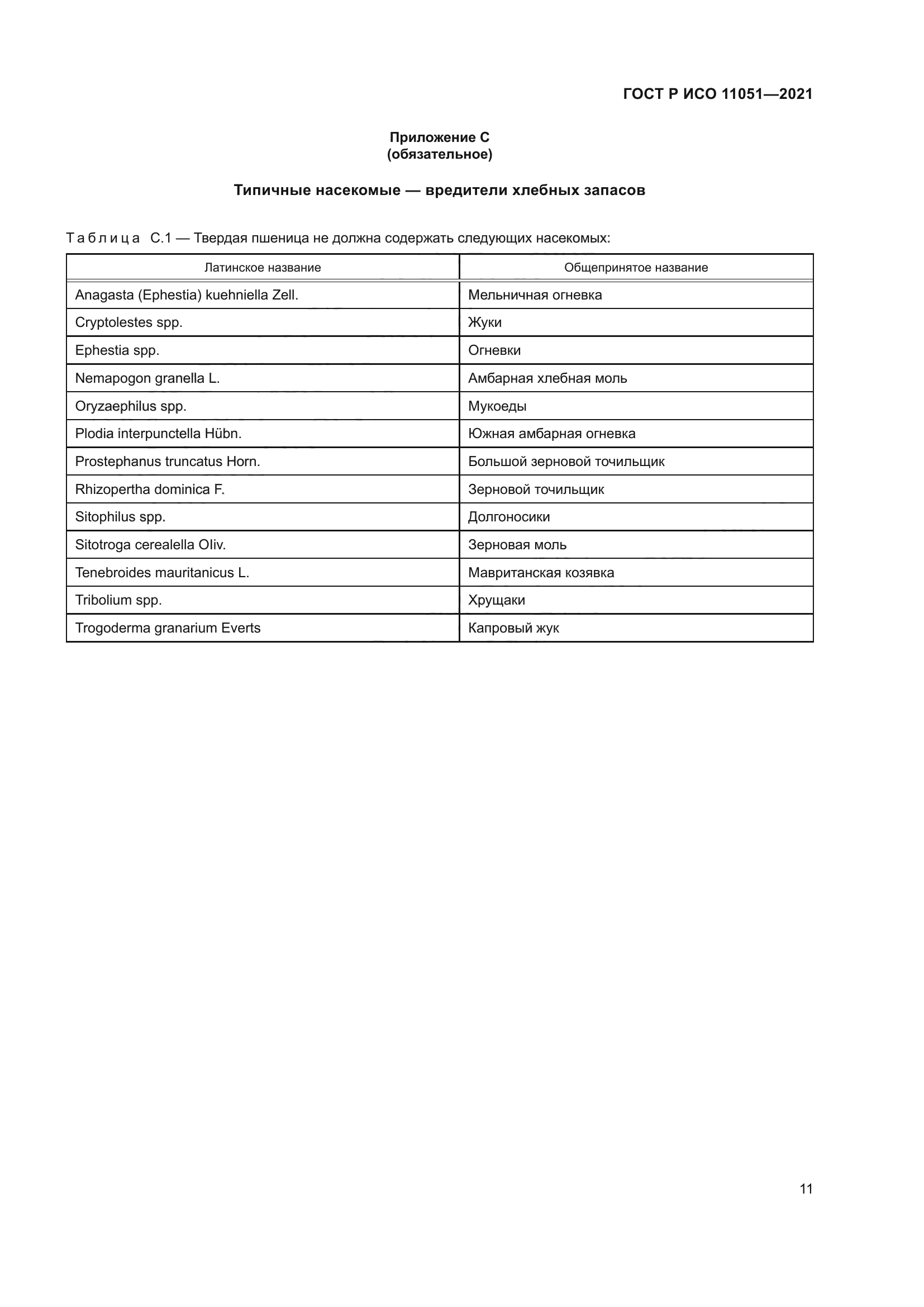 ГОСТ Р ИСО 11051-2021