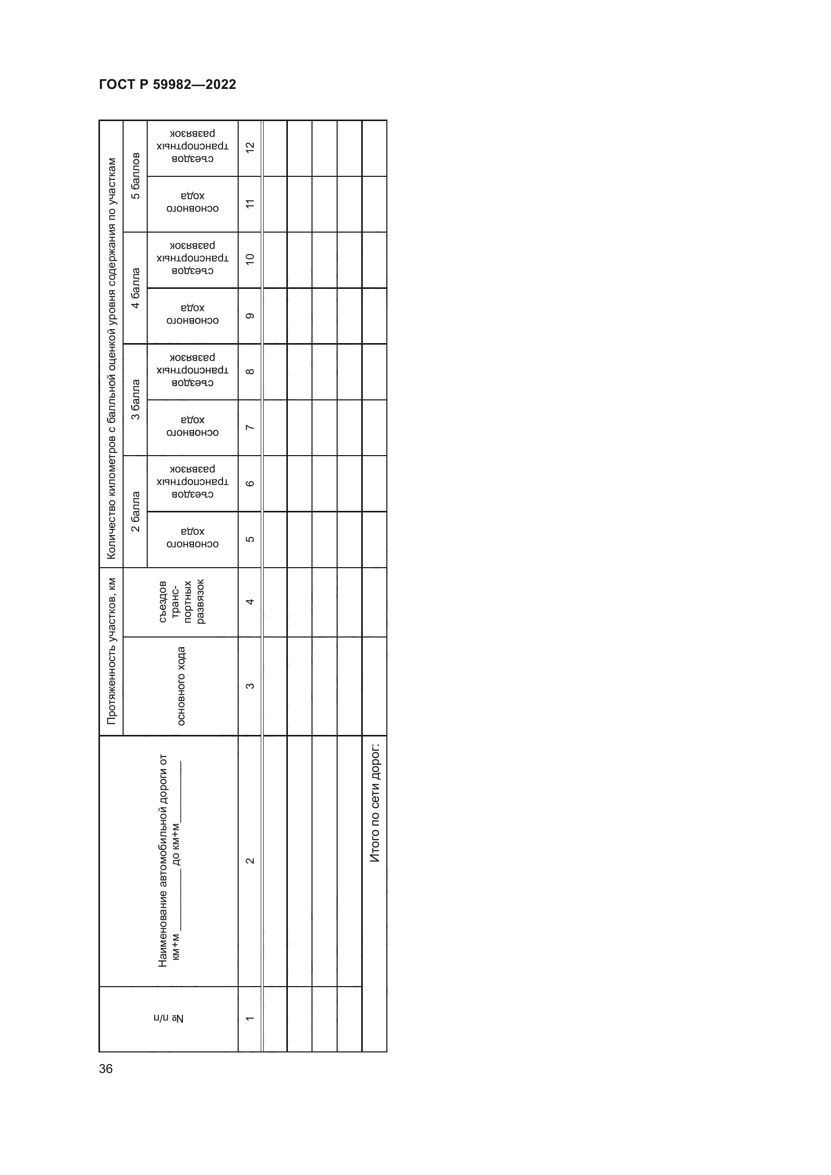 ГОСТ Р 59982-2022