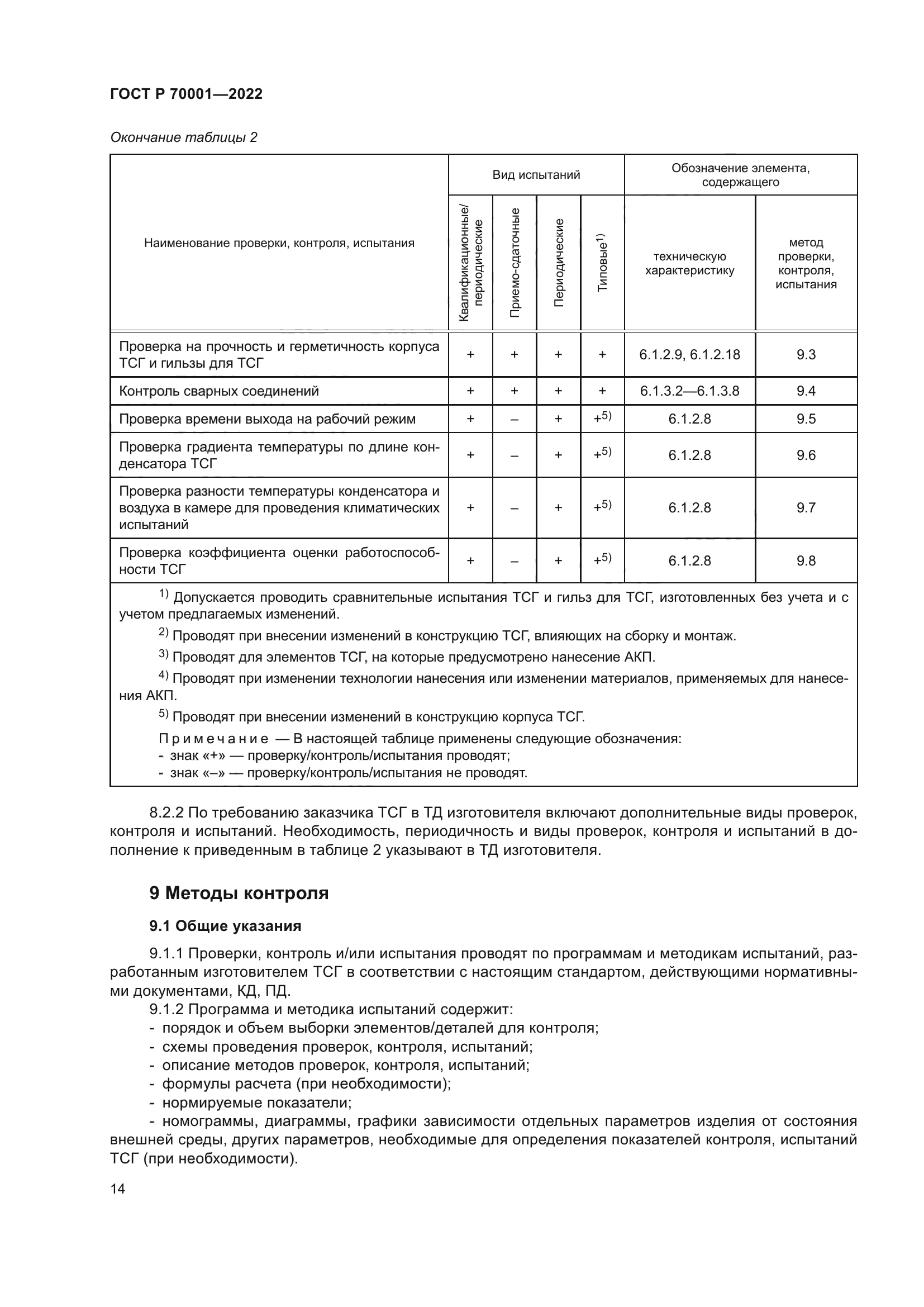 ГОСТ Р 70001-2022