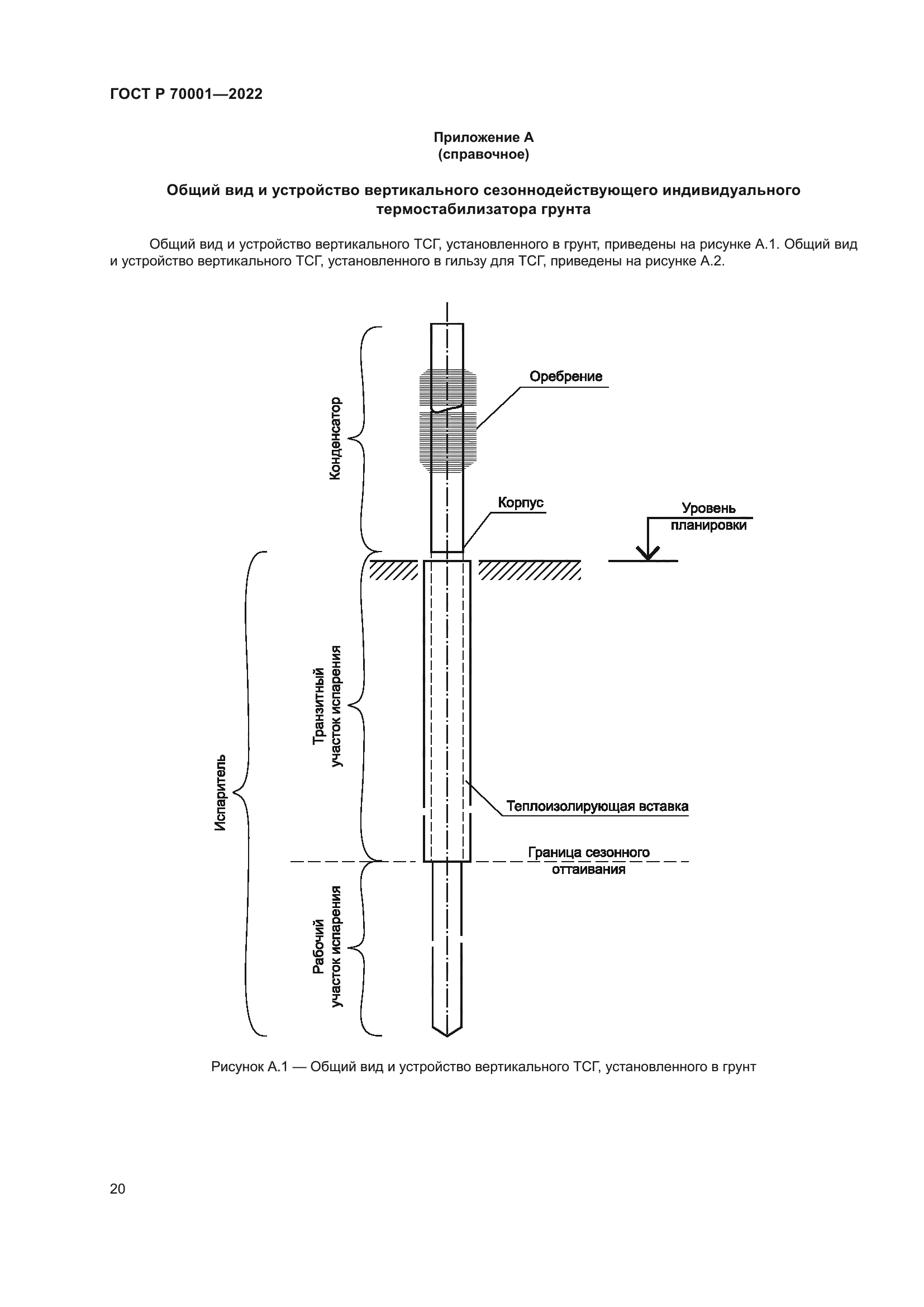 ГОСТ Р 70001-2022