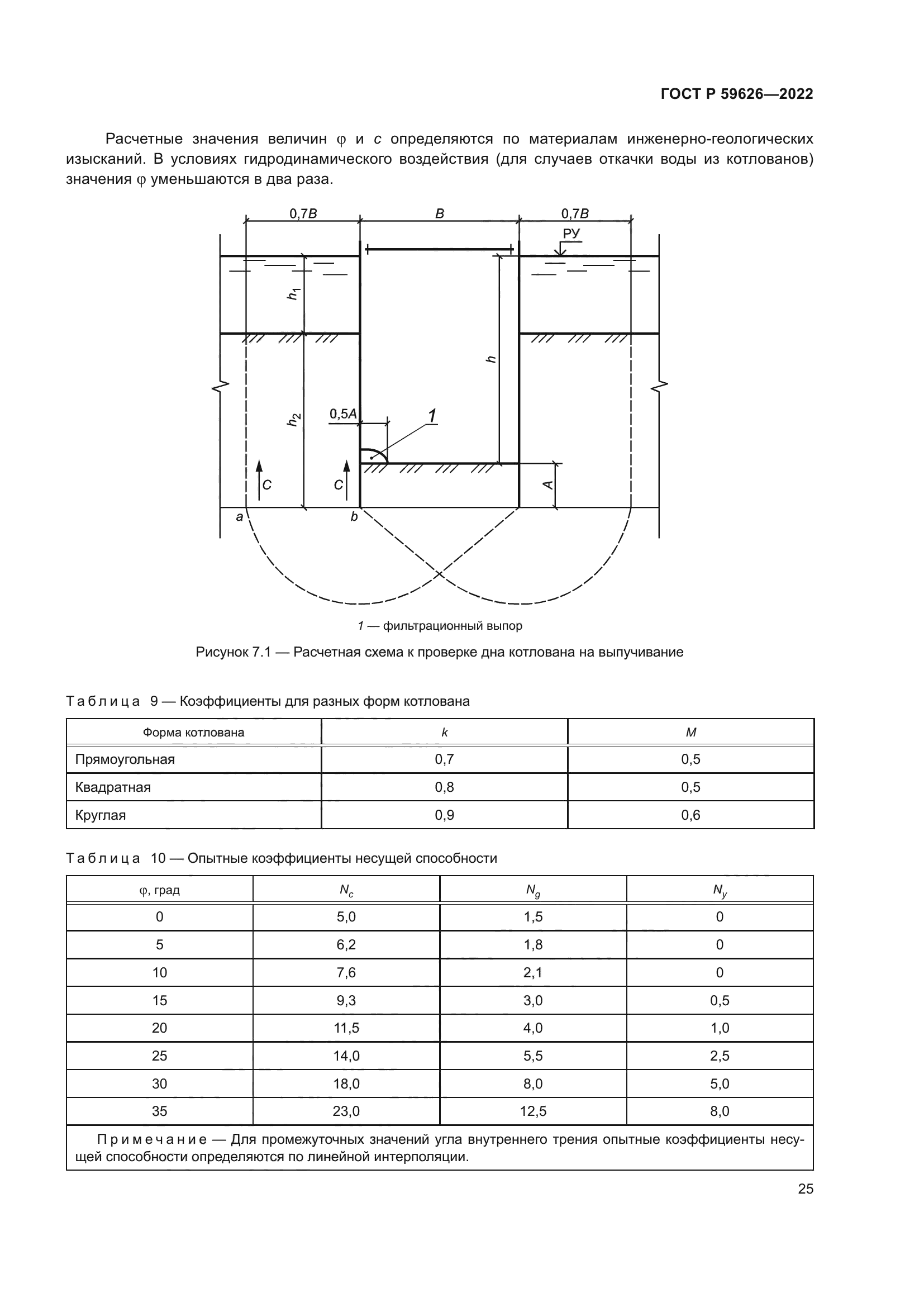 ГОСТ Р 59626-2022