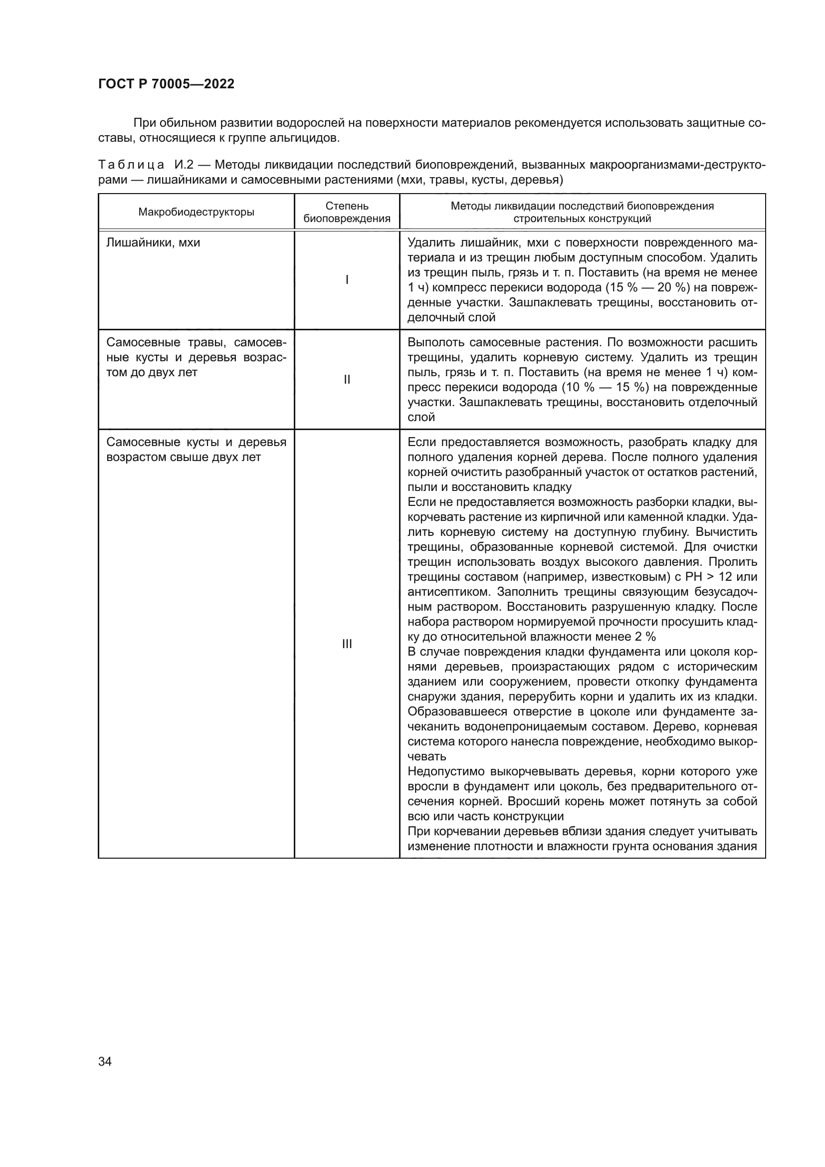 ГОСТ Р 70005-2022