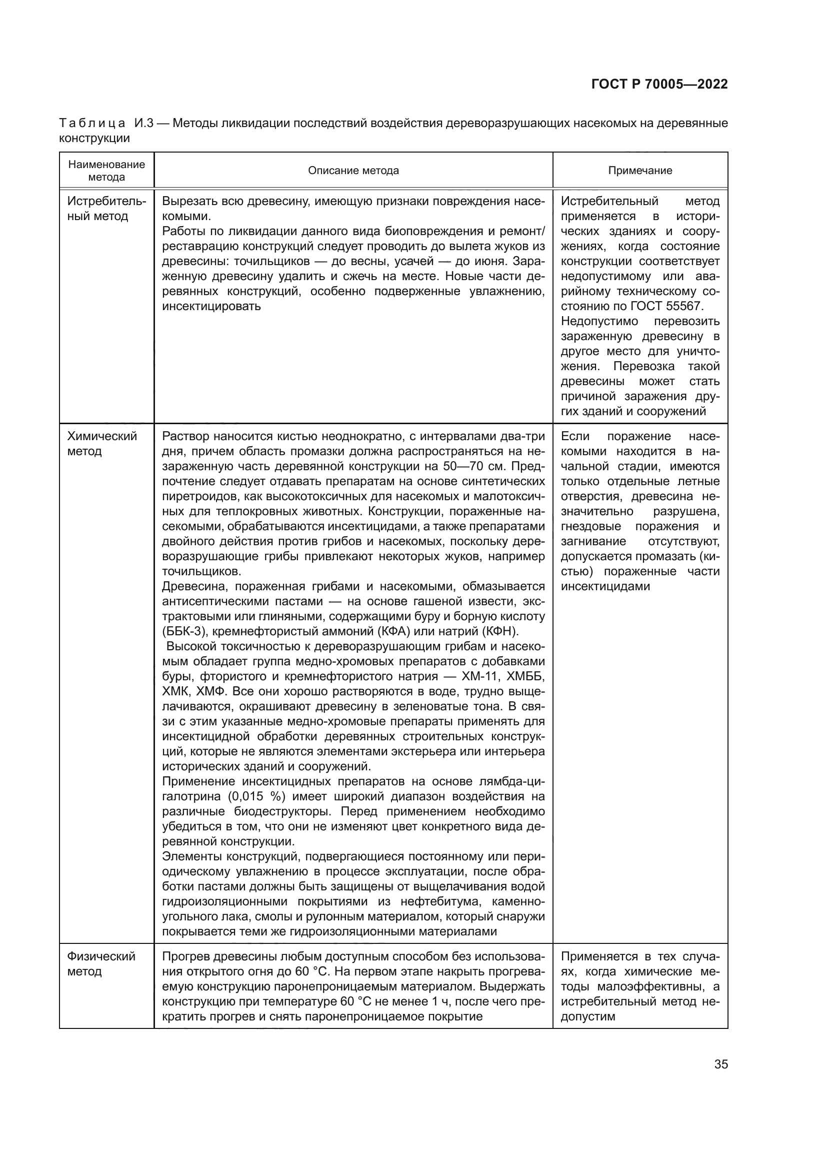 ГОСТ Р 70005-2022