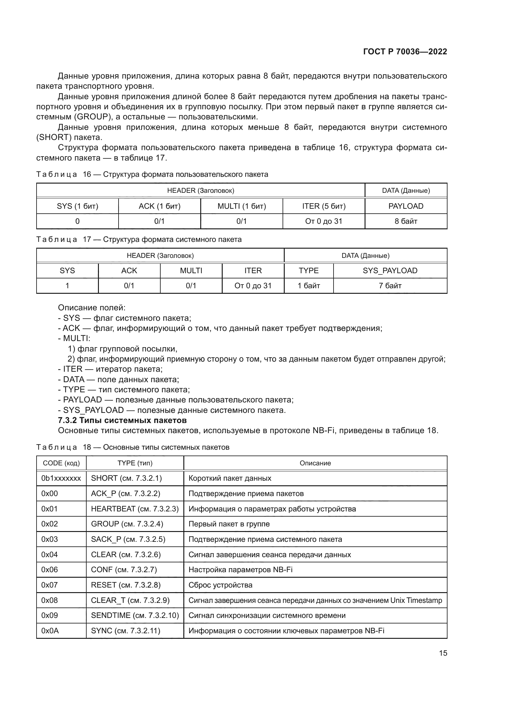 ГОСТ Р 70036-2022