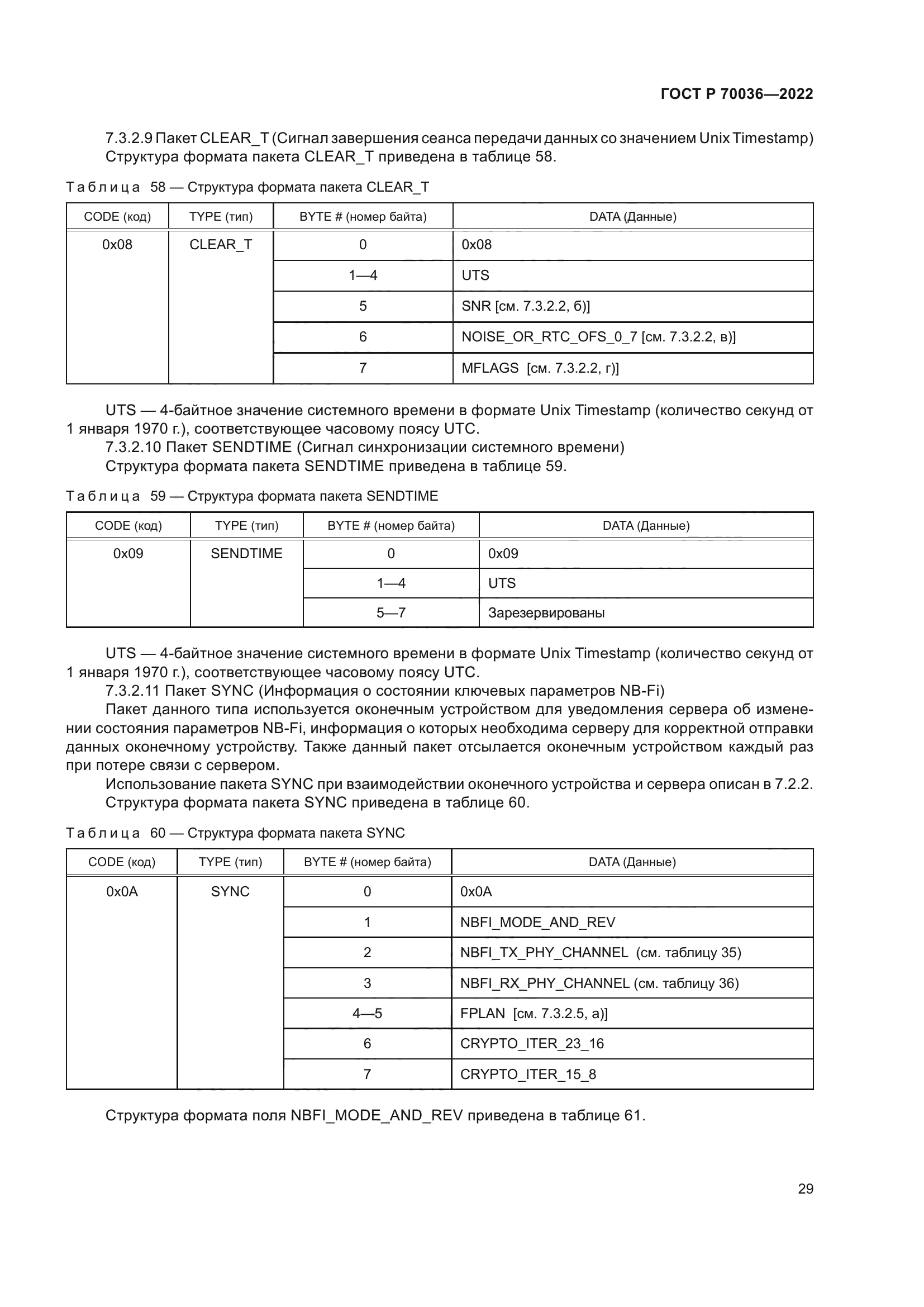 ГОСТ Р 70036-2022