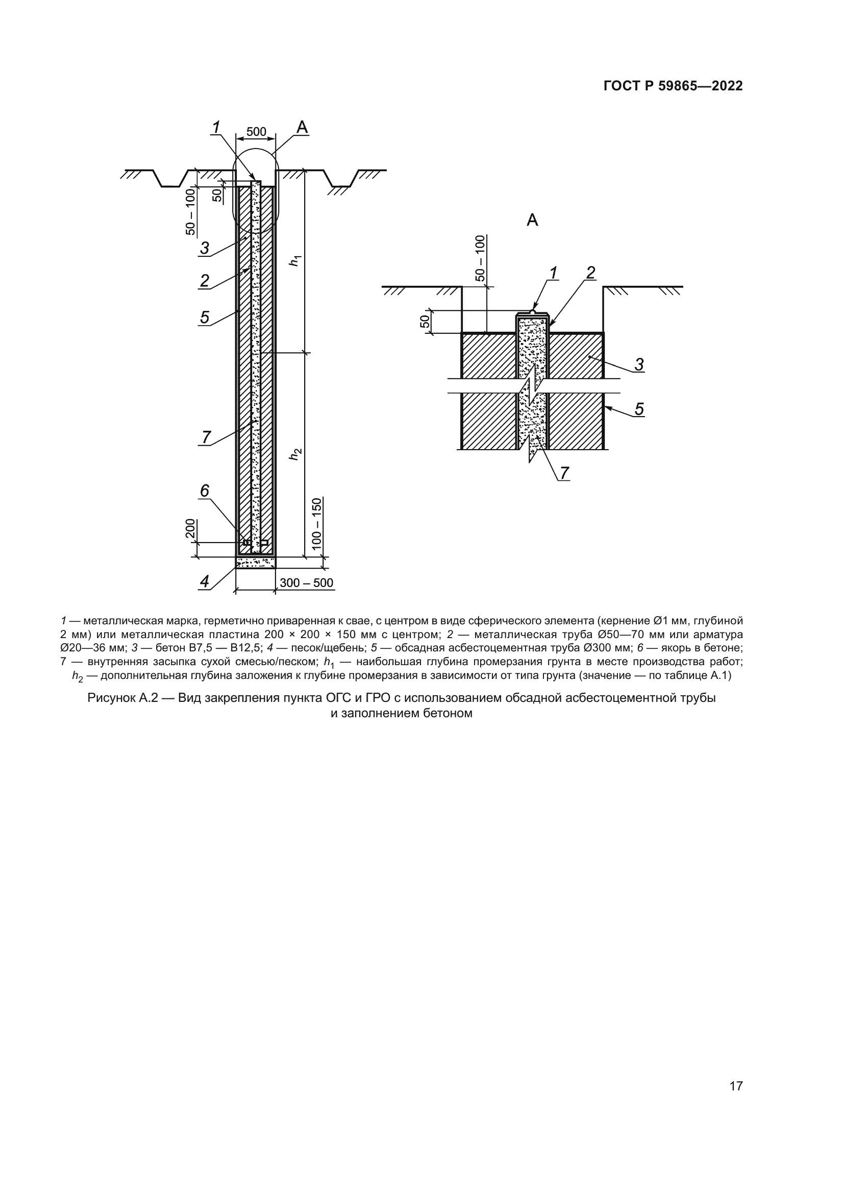 ГОСТ Р 59865-2022