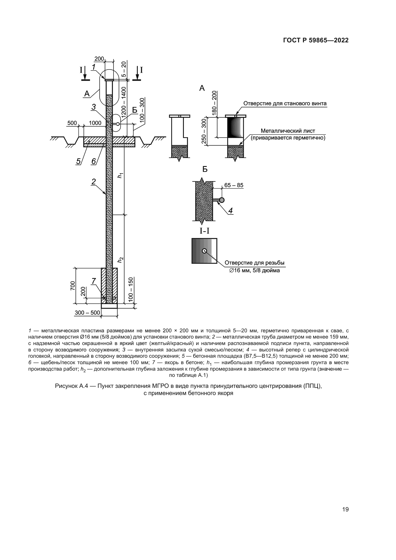 ГОСТ Р 59865-2022