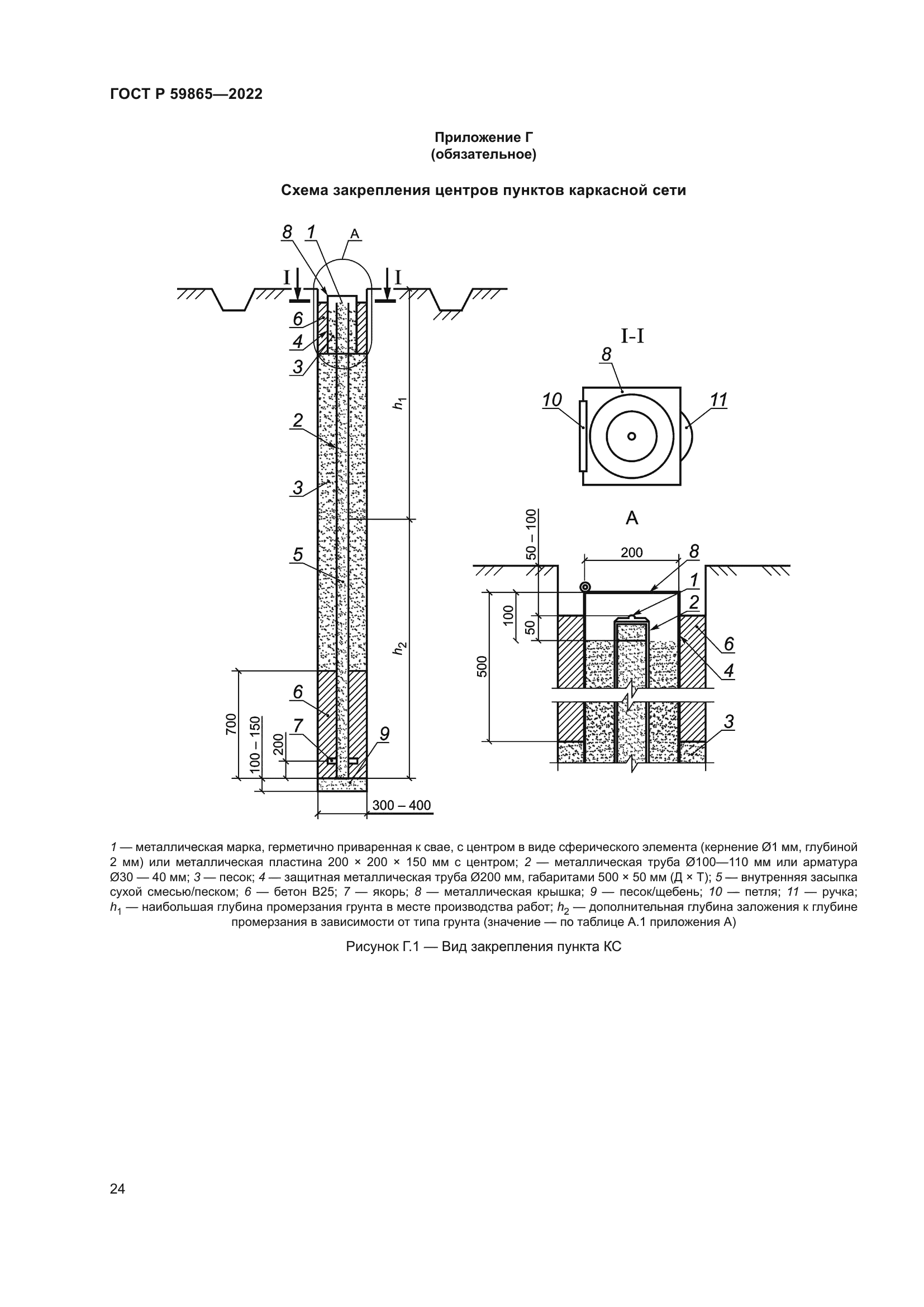 ГОСТ Р 59865-2022