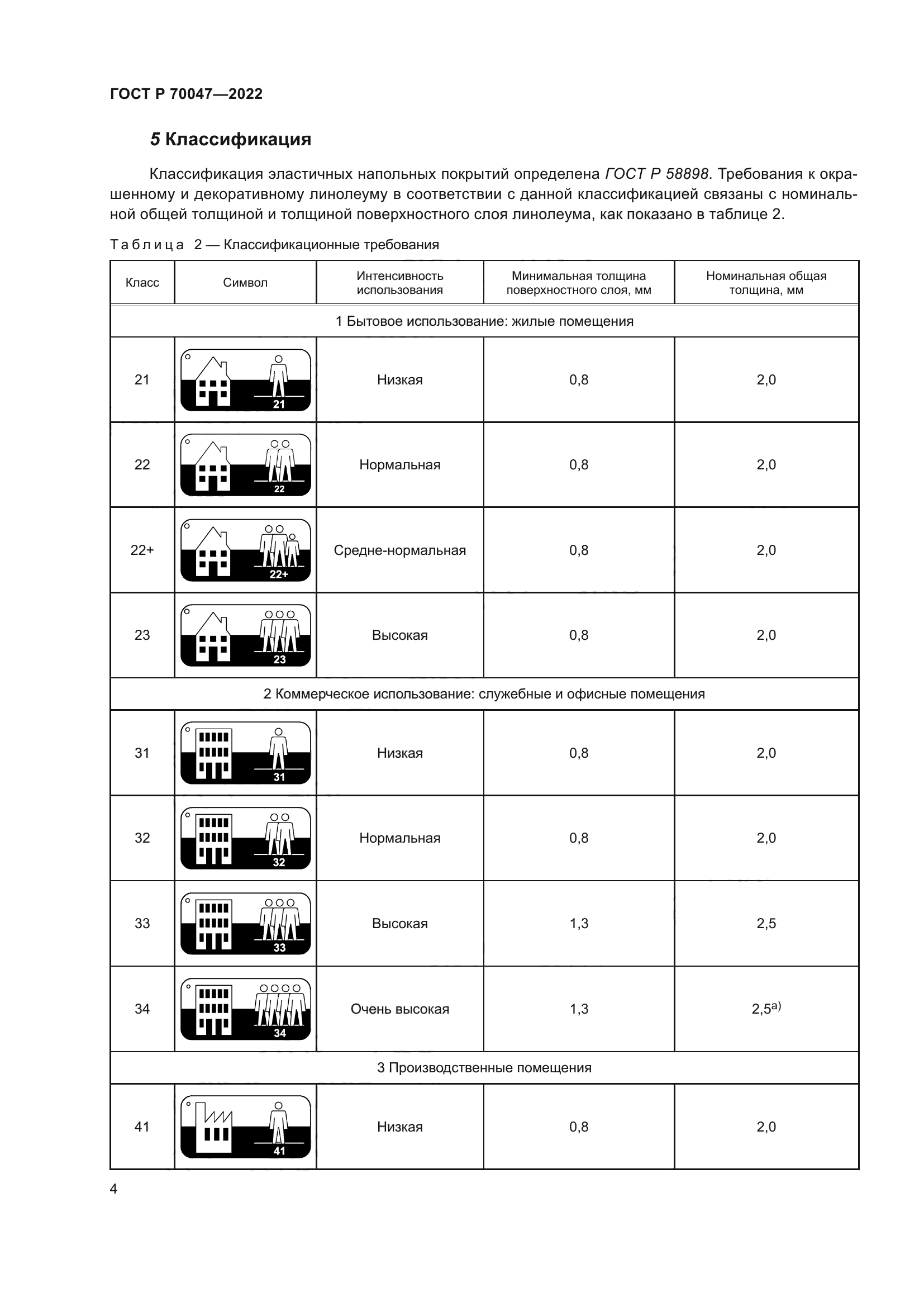 ГОСТ Р 70047-2022