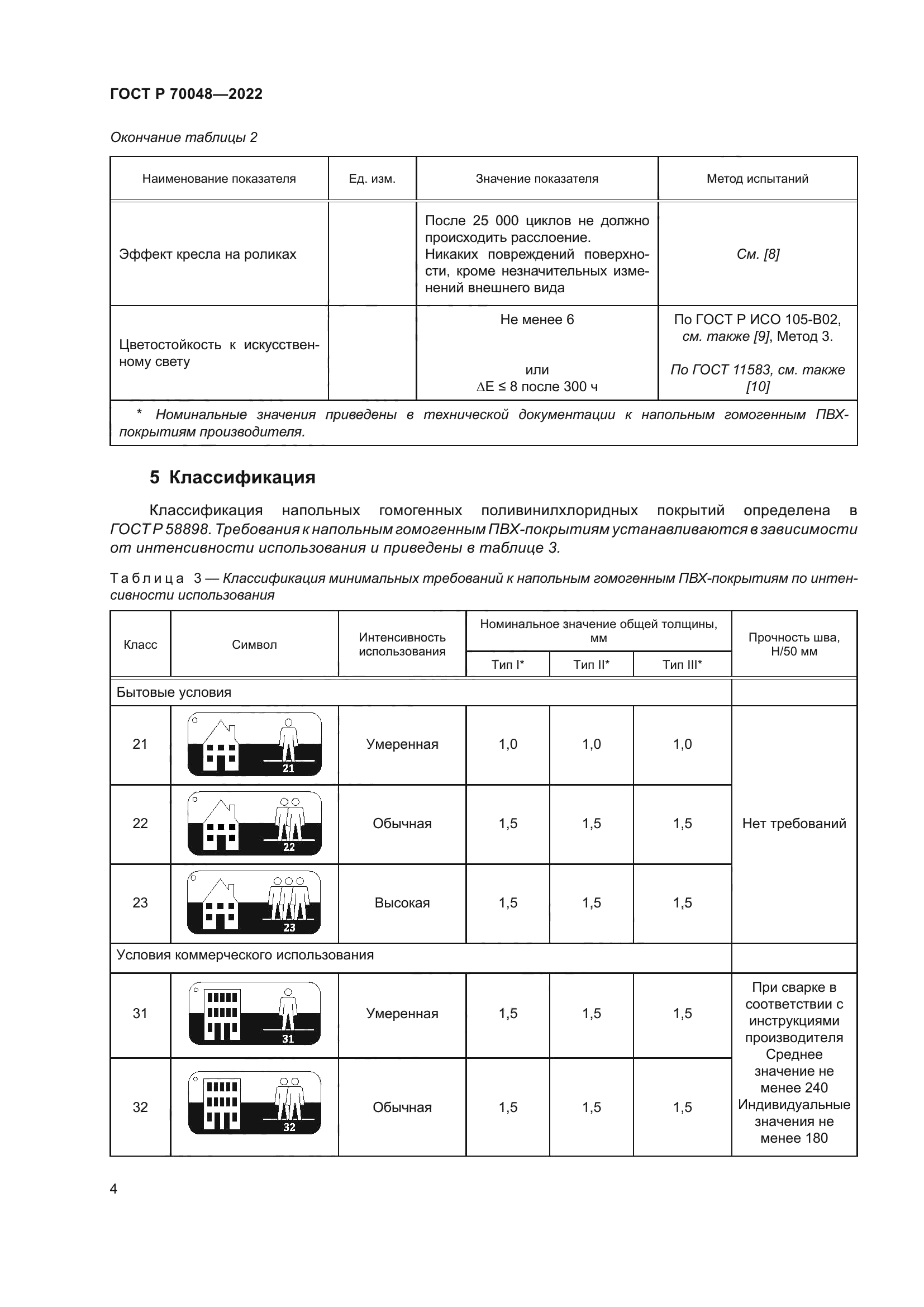 ГОСТ Р 70048-2022