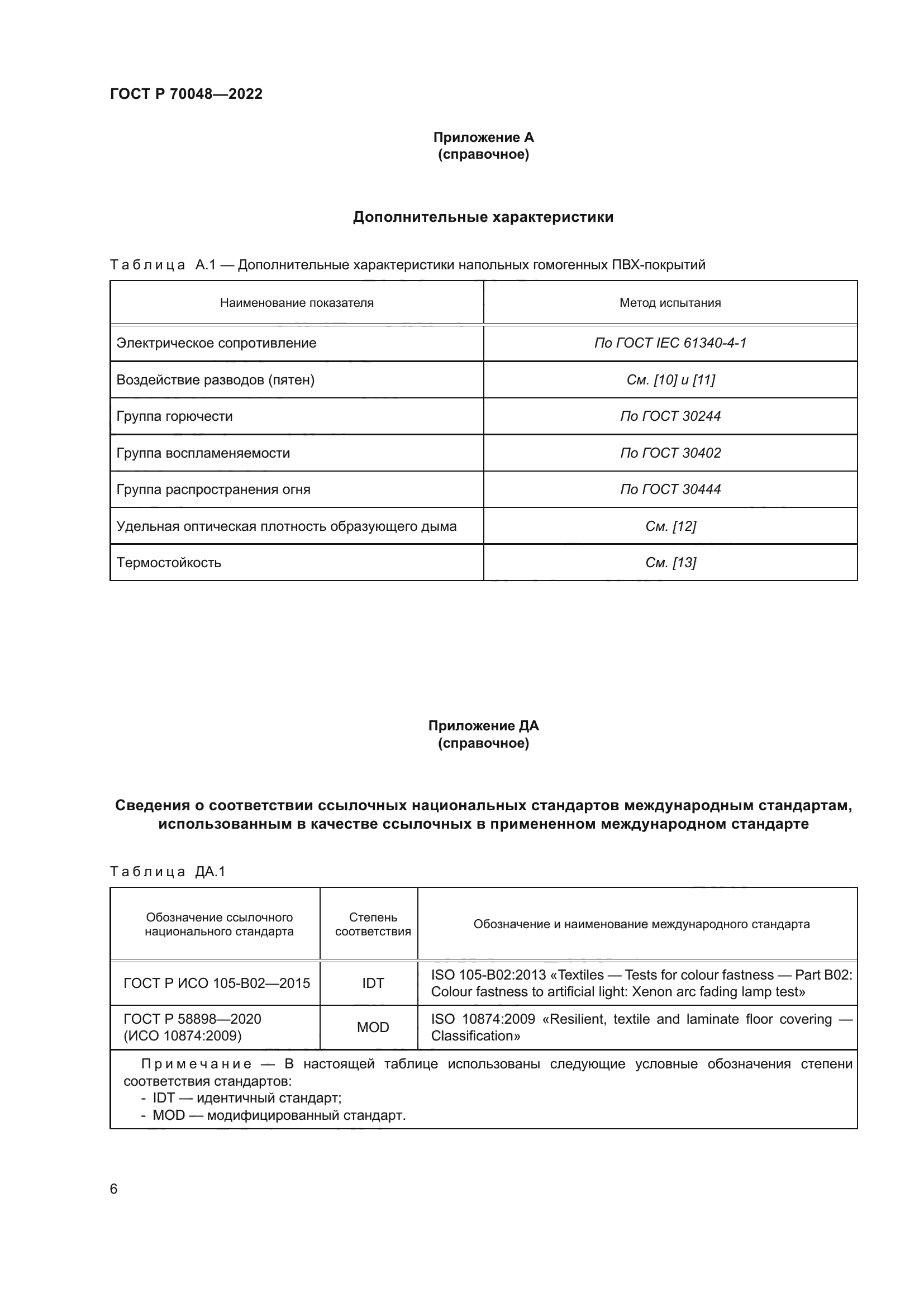 ГОСТ Р 70048-2022