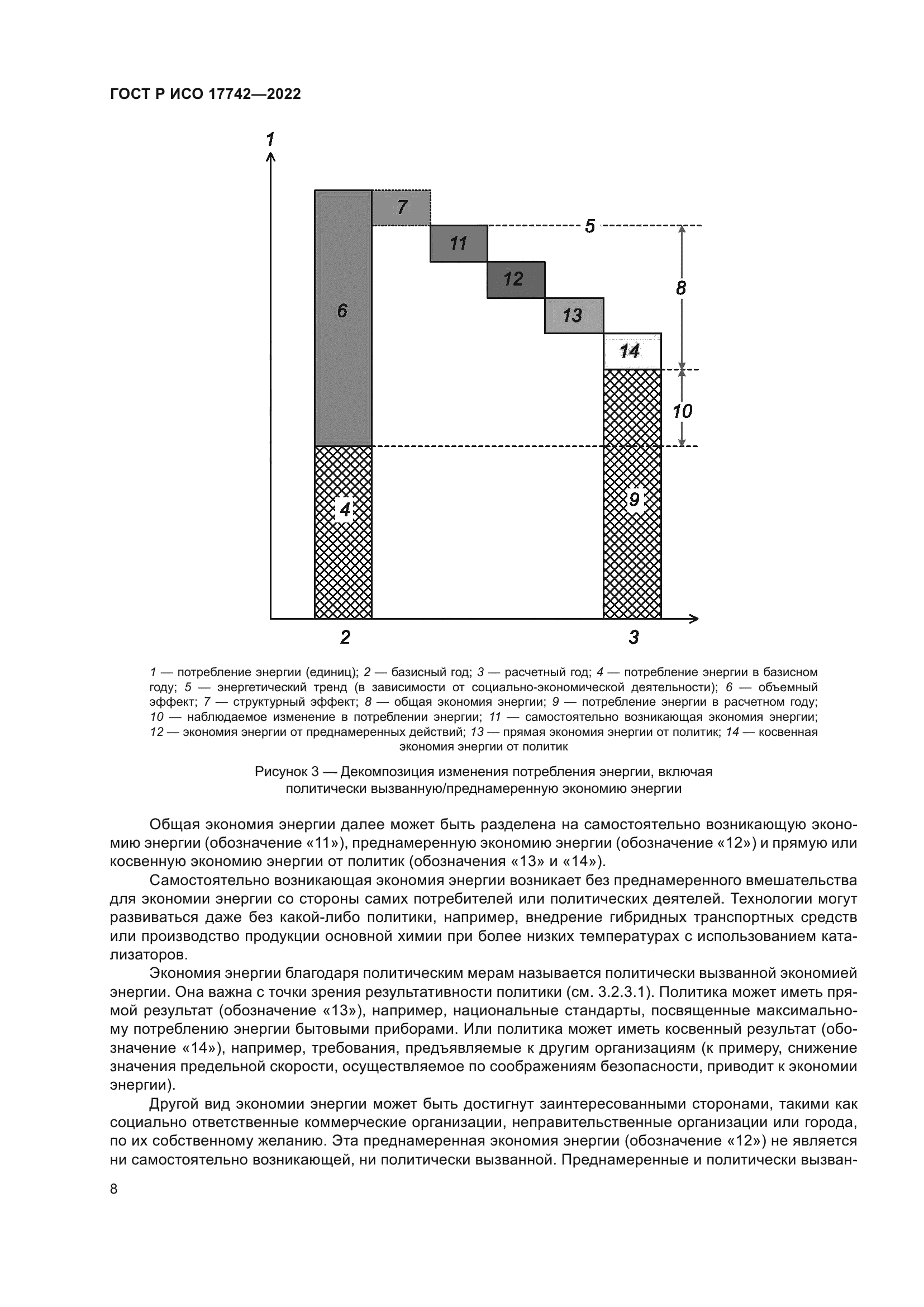 ГОСТ Р ИСО 17742-2022